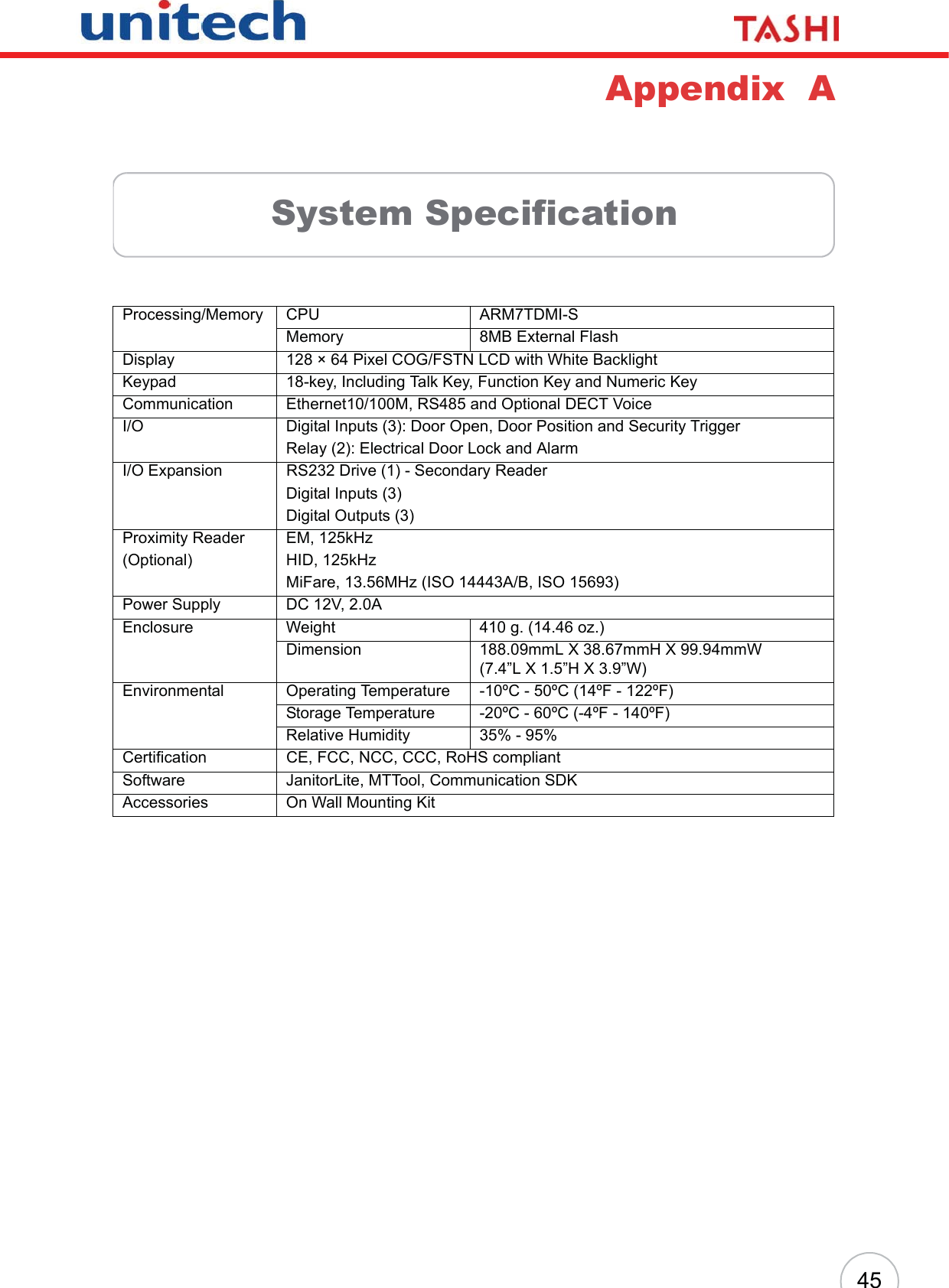 45Appendix  ASystem SpecificationProcessing/Memory CPU ARM7TDMI-SMemory 8MB External FlashDisplay 128 × 64 Pixel COG/FSTN LCD with White BacklightKeypad 18-key, Including Talk Key, Function Key and Numeric KeyCommunication Ethernet10/100M, RS485 and Optional DECT VoiceI/O Digital Inputs (3): Door Open, Door Position and Security TriggerRelay (2): Electrical Door Lock and AlarmI/O Expansion RS232 Drive (1) - Secondary ReaderDigital Inputs (3)Digital Outputs (3)Proximity Reader(Optional)EM, 125kHzHID, 125kHzMiFare, 13.56MHz (ISO 14443A/B, ISO 15693)Power Supply DC 12V, 2.0AEnclosure Weight 410 g. (14.46 oz.)Dimension 188.09mmL X 38.67mmH X 99.94mmW(7.4”L X 1.5”H X 3.9”W)Environmental Operating Temperature -10ºC - 50ºC (14ºF - 122ºF)Storage Temperature -20ºC - 60ºC (-4ºF - 140ºF)Relative Humidity 35% - 95%Certification CE, FCC, NCC, CCC, RoHS compliantSoftware JanitorLite, MTTool, Communication SDKAccessories On Wall Mounting Kit