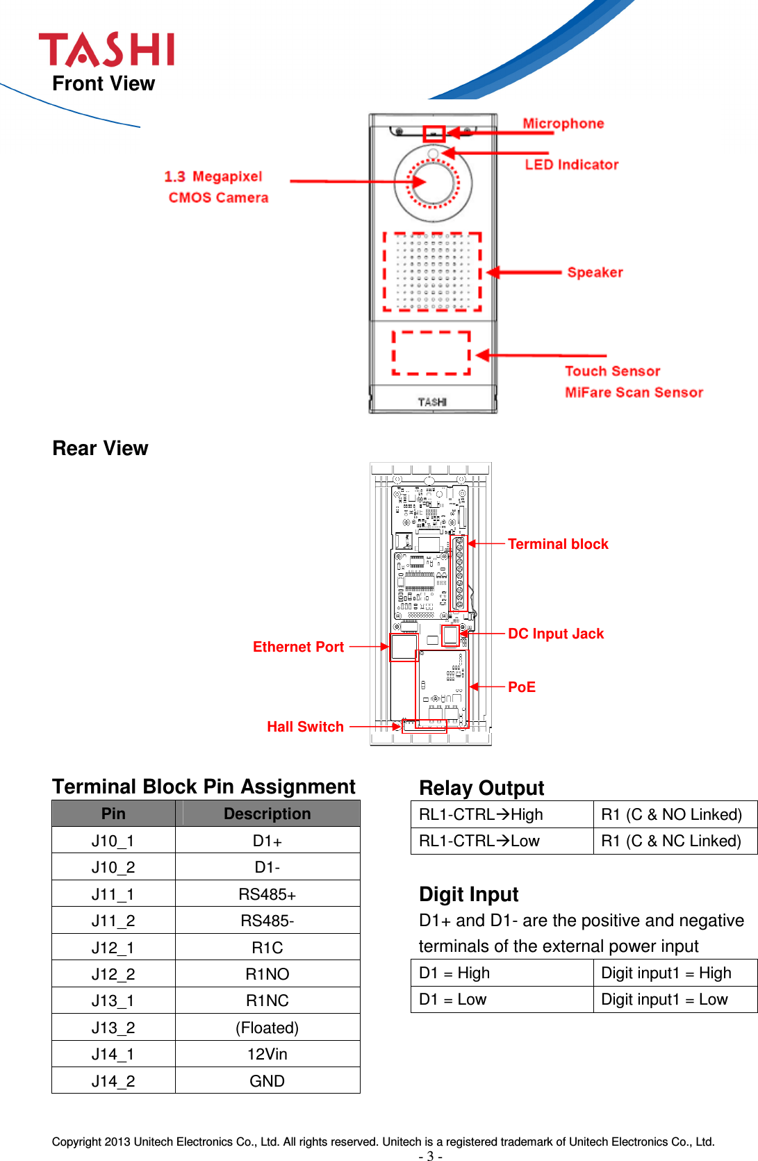  Copyright 2013 Unitech Electronics Co., Ltd. All rights reserved. Unitech is a registered trademark of Unitech Electronics Co., Ltd. - 3 - Front View    Rear View     Terminal Block Pin Assignment Pin  Description J10_1  D1+ J10_2  D1- J11_1  RS485+ J11_2  RS485- J12_1  R1C J12_2  R1NO J13_1  R1NC J13_2  (Floated) J14_1  12Vin J14_2  GND  Relay Output RL1-CTRLHigh  R1 (C &amp; NO Linked) RL1-CTRLLow  R1 (C &amp; NC Linked)  Digit Input D1+ and D1- are the positive and negative terminals of the external power input D1 = High  Digit input1 = High D1 = Low  Digit input1 = Low   Terminal block  DC Input Jack  PoE  Ethernet Port Hall Switch 