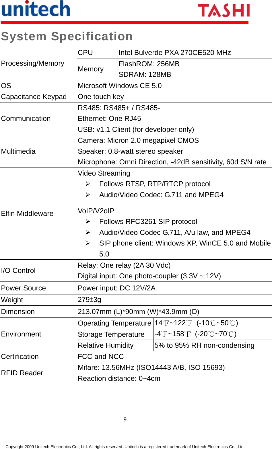      9 Copyright 2009 Unitech Electronics Co., Ltd. All rights reserved. Unitech is a registered trademark of Unitech Electronics Co., Ltd. System Specification CPU  Intel Bulverde PXA 270CE520 MHz Processing/Memory  Memory  FlashROM: 256MB SDRAM: 128MB OS  Microsoft Windows CE 5.0 Capacitance Keypad  One touch key Communication RS485: RS485+ / RS485- Ethernet: One RJ45 USB: v1.1 Client (for developer only) Multimedia Camera: Micron 2.0 megapixel CMOS Speaker: 0.8-watt stereo speaker   Microphone: Omni Direction, -42dB sensitivity, 60d S/N rateElfin Middleware Video Streaming   Follows RTSP, RTP/RTCP protocol   Audio/Video Codec: G.711 and MPEG4 VoIP/V2oIP   Follows RFC3261 SIP protocol   Audio/Video Codec G.711, A/u law, and MPEG4   SIP phone client: Windows XP, WinCE 5.0 and Mobile 5.0 I/O Control  Relay: One relay (2A 30 Vdc) Digital input: One photo-coupler (3.3V ~ 12V) Power Source  Power input: DC 12V/2A Weight  279±3g Dimension  213.07mm (L)*90mm (W)*43.9mm (D) Operating Temperature 14℉~122℉ (-10℃~50℃) Storage Temperature  -4℉~158℉ (-20℃~70℃) Environment Relative Humidity  5% to 95% RH non-condensing Certification  FCC and NCC RFID Reader  Mifare: 13.56MHz (ISO14443 A/B, ISO 15693) Reaction distance: 0~4cm 