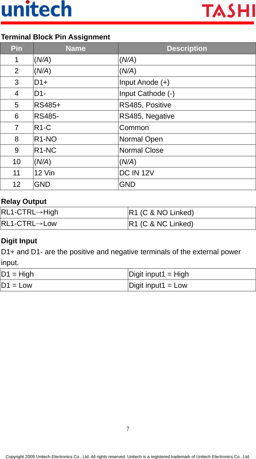      7 Copyright 2009 Unitech Electronics Co., Ltd. All rights reserved. Unitech is a registered trademark of Unitech Electronics Co., Ltd. Terminal Block Pin Assignment Pin  Name  Description 1 (N/A) (N/A) 2 (N/A) (N/A) 3 D1+  Input Anode (+) 4  D1-  Input Cathode (-) 5 RS485+  RS485, Positive 6 RS485-  RS485, Negative 7 R1-C  Common 8 R1-NO  Normal Open 9 R1-NC  Normal Close 10 (N/A) (N/A) 11  12 Vin  DC IN 12V 12 GND  GND Relay Output RL1-CTRL→High  R1 (C &amp; NO Linked) RL1-CTRL→Low  R1 (C &amp; NC Linked) Digit Input D1+ and D1- are the positive and negative terminals of the external power input. D1 = High  Digit input1 = High D1 = Low  Digit input1 = Low 