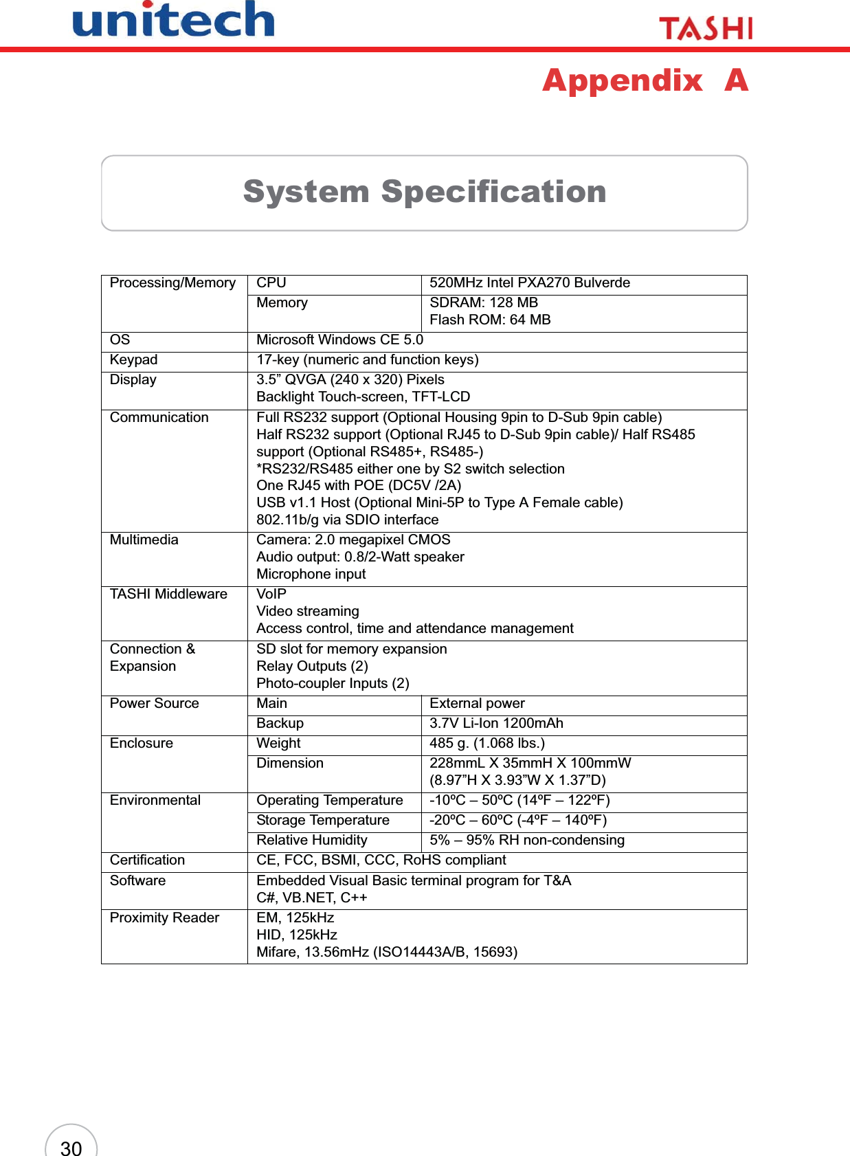 30Appendix  ASystem SpecificationProcessing/Memory CPU 520MHz Intel PXA270 BulverdeMemory SDRAM: 128 MBFlash ROM: 64 MBOS Microsoft Windows CE 5.0Keypad 17-key (numeric and function keys)Display 3.5” QVGA (240 x 320) PixelsBacklight Touch-screen, TFT-LCDCommunication Full RS232 support (Optional Housing 9pin to D-Sub 9pin cable)Half RS232 support (Optional RJ45 to D-Sub 9pin cable)/ Half RS485 support (Optional RS485+, RS485-)*RS232/RS485 either one by S2 switch selectionOne RJ45 with POE (DC5V /2A)USB v1.1 Host (Optional Mini-5P to Type A Female cable)802.11b/g via SDIO interfaceMultimedia Camera: 2.0 megapixel CMOSAudio output: 0.8/2-Watt speakerMicrophone inputTASHI Middleware VoIPVideo streamingAccess control, time and attendance managementConnection &amp; ExpansionSD slot for memory expansionRelay Outputs (2)Photo-coupler Inputs (2)Power Source Main External powerBackup 3.7V Li-Ion 1200mAhEnclosure Weight 485 g. (1.068 lbs.)Dimension 228mmL X 35mmH X 100mmW(8.97”H X 3.93”W X 1.37”D)Environmental Operating Temperature -10ºC – 50ºC (14ºF – 122ºF)Storage Temperature -20ºC – 60ºC (-4ºF – 140ºF)Relative Humidity 5% – 95% RH non-condensingCertification CE, FCC, BSMI, CCC, RoHS compliantSoftware Embedded Visual Basic terminal program for T&amp;AC#, VB.NET, C++Proximity Reader EM, 125kHzHID, 125kHzMifare, 13.56mHz (ISO14443A/B, 15693)