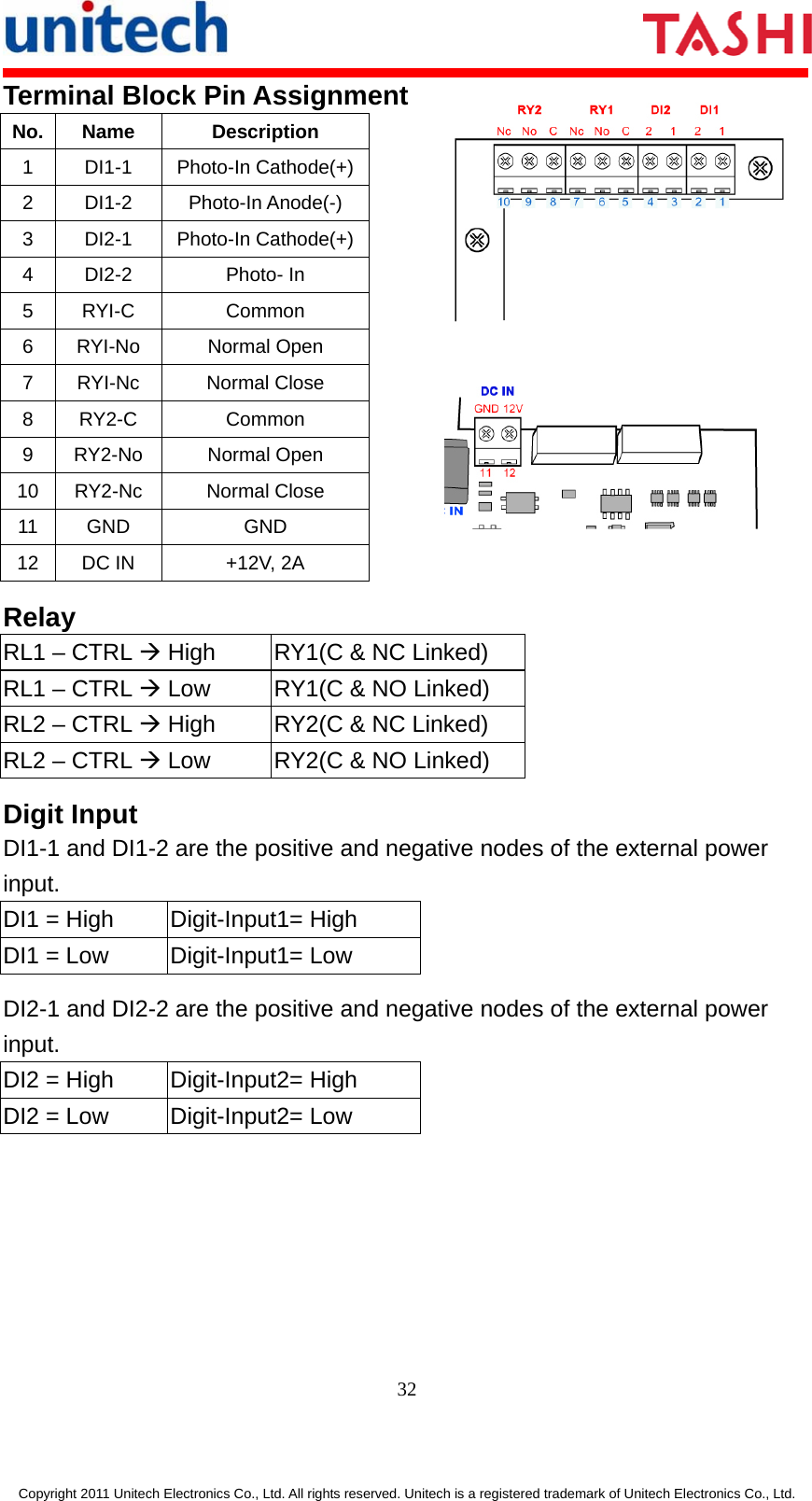      32  Copyright 2011 Unitech Electronics Co., Ltd. All rights reserved. Unitech is a registered trademark of Unitech Electronics Co., Ltd. Terminal Block Pin Assignment No. Name  Description 1 DI1-1 Photo-In Cathode(+)2 DI1-2  Photo-In Anode(-) 3 DI2-1 Photo-In Cathode(+)4 DI2-2  Photo- In  5 RYI-C  Common 6 RYI-No  Normal Open 7 RYI-Nc  Normal Close 8 RY2-C  Common 9 RY2-No  Normal Open 10 RY2-Nc  Normal Close 11 GND  GND 12  DC IN  +12V, 2A Relay RL1 – CTRL Æ High  RY1(C &amp; NC Linked) RL1 – CTRL Æ Low  RY1(C &amp; NO Linked) RL2 – CTRL Æ High  RY2(C &amp; NC Linked) RL2 – CTRL Æ Low  RY2(C &amp; NO Linked) Digit Input DI1-1 and DI1-2 are the positive and negative nodes of the external power input.   DI1 = High  Digit-Input1= High DI1 = Low  Digit-Input1= Low DI2-1 and DI2-2 are the positive and negative nodes of the external power input. DI2 = High  Digit-Input2= High DI2 = Low  Digit-Input2= Low  