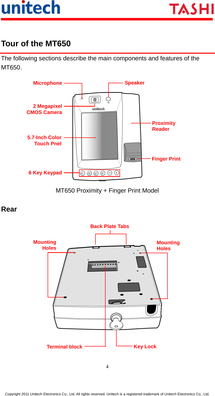      4  Copyright 2011 Unitech Electronics Co., Ltd. All rights reserved. Unitech is a registered trademark of Unitech Electronics Co., Ltd.  Tour of the MT650 The following sections describe the main components and features of the MT650.    MT650 Proximity + Finger Print Model Rear     Speaker Proximity  Reader Finger Print 6 Key Keypad 5.7-Inch Color   Touch Pnel 2 Megapixel   CMOS Camera Microphone Back Plate Tabs Mounting Holes Key Lock Terminal blockMounting Holes