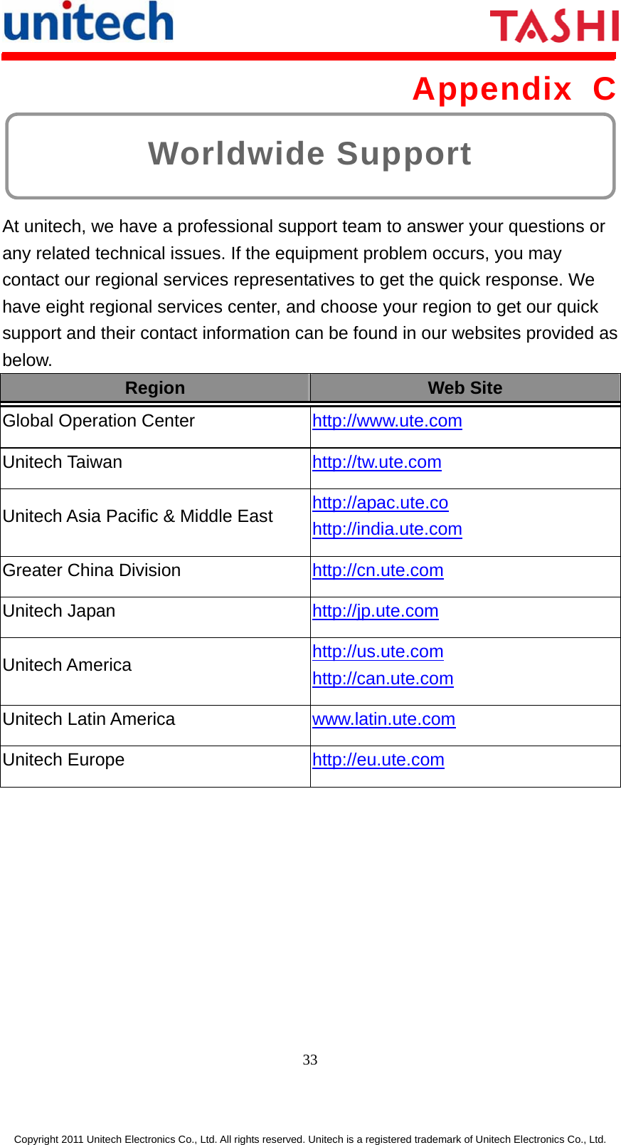      33  Copyright 2011 Unitech Electronics Co., Ltd. All rights reserved. Unitech is a registered trademark of Unitech Electronics Co., Ltd. Worldwide Support Appendix C  At unitech, we have a professional support team to answer your questions or any related technical issues. If the equipment problem occurs, you may contact our regional services representatives to get the quick response. We have eight regional services center, and choose your region to get our quick support and their contact information can be found in our websites provided as below. Region  Web Site Global Operation Center  http://www.ute.com  Unitech Taiwan  http://tw.ute.com  Unitech Asia Pacific &amp; Middle East  http://apac.ute.co  http://india.ute.com  Greater China Division  http://cn.ute.com  Unitech Japan  http://jp.ute.com  Unitech America  http://us.ute.com   http://can.ute.com  Unitech Latin America  www.latin.ute.com  Unitech Europe  http://eu.ute.com   