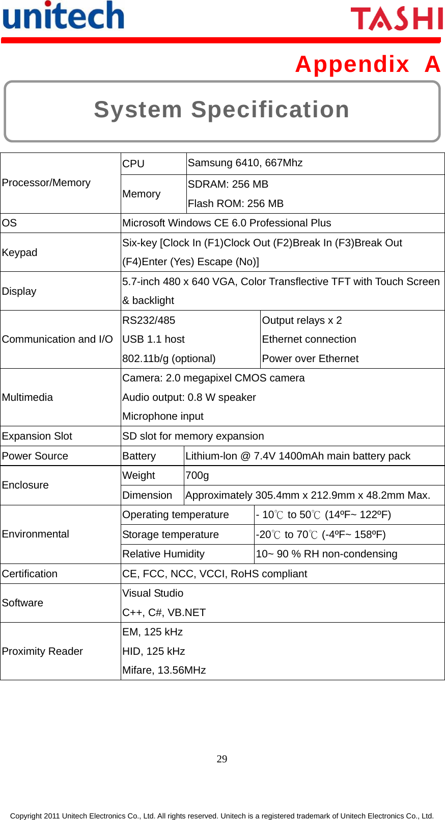      29  Copyright 2011 Unitech Electronics Co., Ltd. All rights reserved. Unitech is a registered trademark of Unitech Electronics Co., Ltd. System Specification Appendix A  CPU  Samsung 6410, 667Mhz Processor/Memory  Memory  SDRAM: 256 MB Flash ROM: 256 MB OS  Microsoft Windows CE 6.0 Professional Plus Keypad  Six-key [Clock In (F1)Clock Out (F2)Break In (F3)Break Out (F4)Enter (Yes) Escape (No)] Display  5.7-inch 480 x 640 VGA, Color Transflective TFT with Touch Screen &amp; backlight Communication and I/O RS232/485 USB 1.1 host 802.11b/g (optional) Output relays x 2 Ethernet connection Power over Ethernet Multimedia Camera: 2.0 megapixel CMOS camera Audio output: 0.8 W speaker Microphone input Expansion Slot  SD slot for memory expansion Power Source  Battery  Lithium-lon @ 7.4V 1400mAh main battery pack Weight 700g Enclosure  Dimension  Approximately 305.4mm x 212.9mm x 48.2mm Max. Operating temperature  - 10  to 50  (14ºF~ 122ºF)℃℃  Storage temperature  -20  to ℃70  (℃-4ºF~ 158ºF) Environmental Relative Humidity  10~ 90 % RH non-condensing Certification  CE, FCC, NCC, VCCI, RoHS compliant Software  Visual Studio C++, C#, VB.NET Proximity Reader EM, 125 kHz   HID, 125 kHz   Mifare, 13.56MHz 