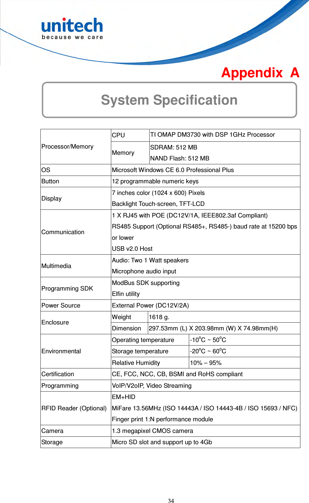  34 System Specification Appendix  A   CPU  TI OMAP DM3730 with DSP 1GHz Processor Processor/Memory Memory  SDRAM: 512 MB NAND Flash: 512 MB OS  Microsoft Windows CE 6.0 Professional Plus Button  12 programmable numeric keys Display  7 inches color (1024 x 600) Pixels   Backlight Touch-screen, TFT-LCD Communication 1 X RJ45 with POE (DC12V/1A, IEEE802.3af Compliant)   RS485 Support (Optional RS485+, RS485-) baud rate at 15200 bps or lower   USB v2.0 Host   Multimedia  Audio: Two 1 Watt speakers Microphone audio input Programming SDK  ModBus SDK supporting Elfin utility Power Source  External Power (DC12V/2A) Weight  1618 g. Enclosure  Dimension  297.53mm (L) X 203.98mm (W) X 74.98mm(H) Operating temperature  -10oC ~ 50oC Storage temperature  -20oC ~ 60oC Environmental Relative Humidity  10% – 95%   Certification  CE, FCC, NCC, CB, BSMI and RoHS compliant Programming  VoIP/V2oIP, Video Streaming RFID Reader (Optional) EM+HID MiFare 13.56MHz (ISO 14443A / ISO 14443-4B / ISO 15693 / NFC) Finger print 1:N performance module Camera  1.3 megapixel CMOS camera Storage  Micro SD slot and support up to 4Gb 