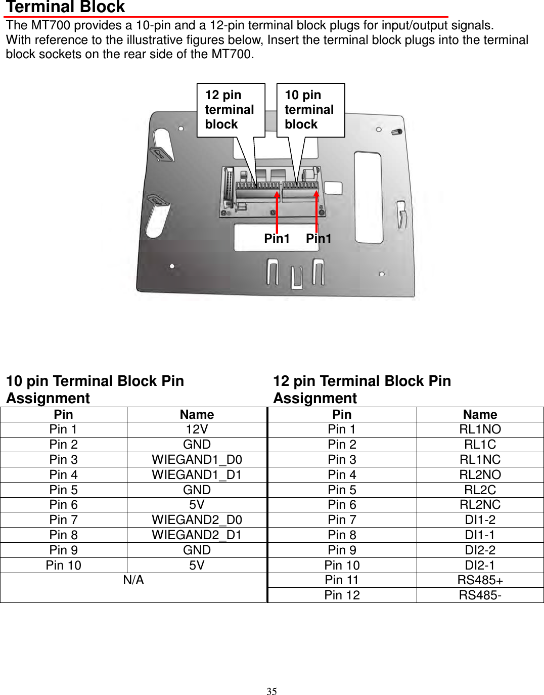 35  Terminal Block The MT700 provides a 10-pin and a 12-pin terminal block plugs for input/output signals. With reference to the illustrative figures below, Insert the terminal block plugs into the terminal block sockets on the rear side of the MT700.     10 pin Terminal Block Pin Assignment 12 pin Terminal Block Pin Assignment Pin  Name  Pin  Name Pin 1  12V  Pin 1  RL1NO Pin 2  GND  Pin 2  RL1C Pin 3  WIEGAND1_D0  Pin 3  RL1NC Pin 4  WIEGAND1_D1  Pin 4  RL2NO Pin 5  GND  Pin 5  RL2C Pin 6  5V  Pin 6  RL2NC Pin 7  WIEGAND2_D0  Pin 7  DI1-2 Pin 8  WIEGAND2_D1  Pin 8  DI1-1 Pin 9  GND  Pin 9  DI2-2 Pin 10  5V  Pin 10  DI2-1 Pin 11  RS485+ N/A  Pin 12  RS485-      Pin1 Pin1 12 pin terminal block 10 pin terminal block 