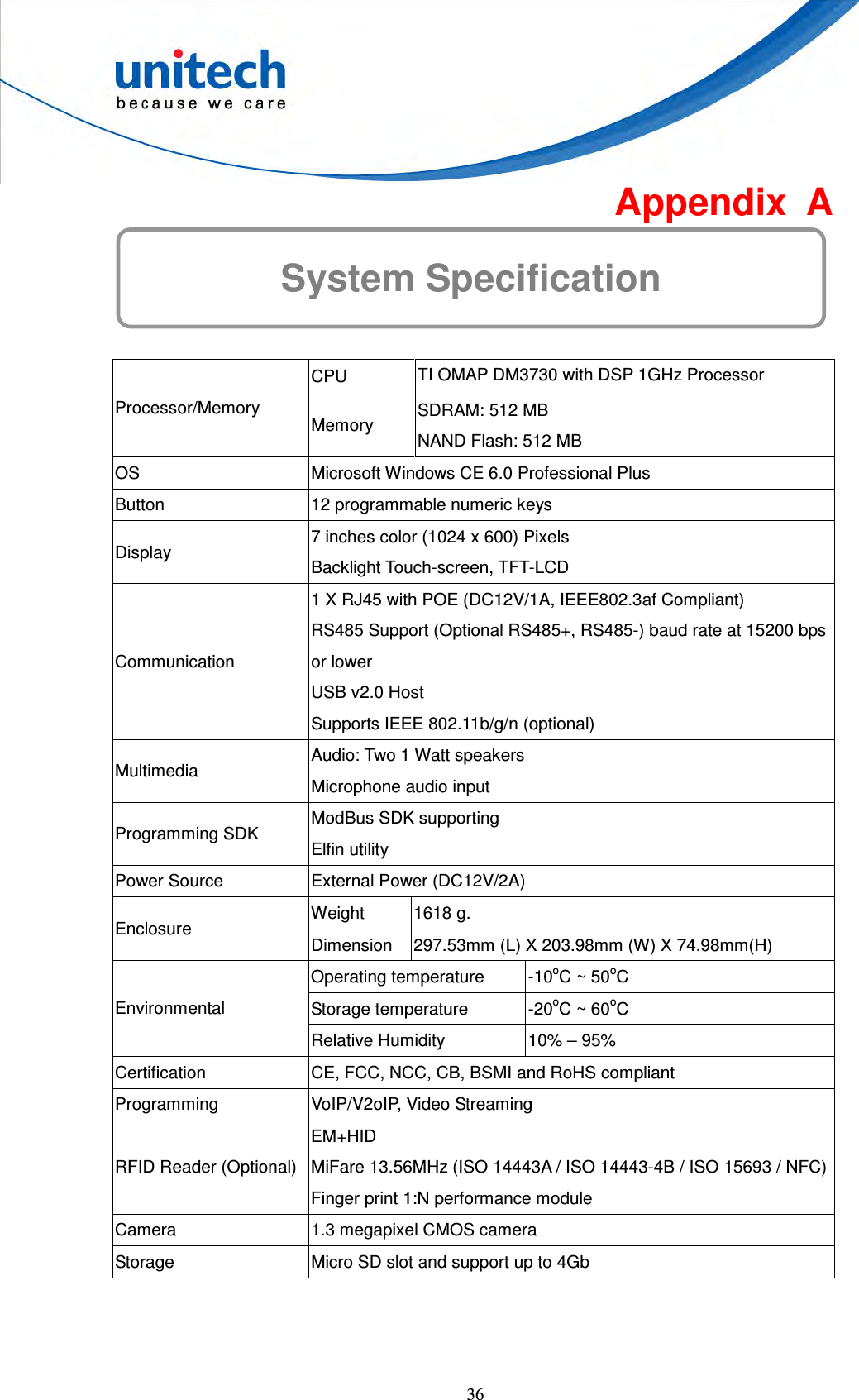  36 System Specification Appendix  A   CPU  TI OMAP DM3730 with DSP 1GHz Processor Processor/Memory Memory  SDRAM: 512 MB NAND Flash: 512 MB OS  Microsoft Windows CE 6.0 Professional Plus Button  12 programmable numeric keys Display  7 inches color (1024 x 600) Pixels   Backlight Touch-screen, TFT-LCD Communication 1 X RJ45 with POE (DC12V/1A, IEEE802.3af Compliant)   RS485 Support (Optional RS485+, RS485-) baud rate at 15200 bps or lower   USB v2.0 Host   Supports IEEE 802.11b/g/n (optional) Multimedia  Audio: Two 1 Watt speakers Microphone audio input Programming SDK  ModBus SDK supporting Elfin utility Power Source  External Power (DC12V/2A) Weight  1618 g. Enclosure  Dimension  297.53mm (L) X 203.98mm (W) X 74.98mm(H) Operating temperature  -10oC ~ 50oC Storage temperature  -20oC ~ 60oC Environmental Relative Humidity  10% – 95%   Certification  CE, FCC, NCC, CB, BSMI and RoHS compliant Programming  VoIP/V2oIP, Video Streaming RFID Reader (Optional) EM+HID MiFare 13.56MHz (ISO 14443A / ISO 14443-4B / ISO 15693 / NFC) Finger print 1:N performance module Camera  1.3 megapixel CMOS camera Storage  Micro SD slot and support up to 4Gb 