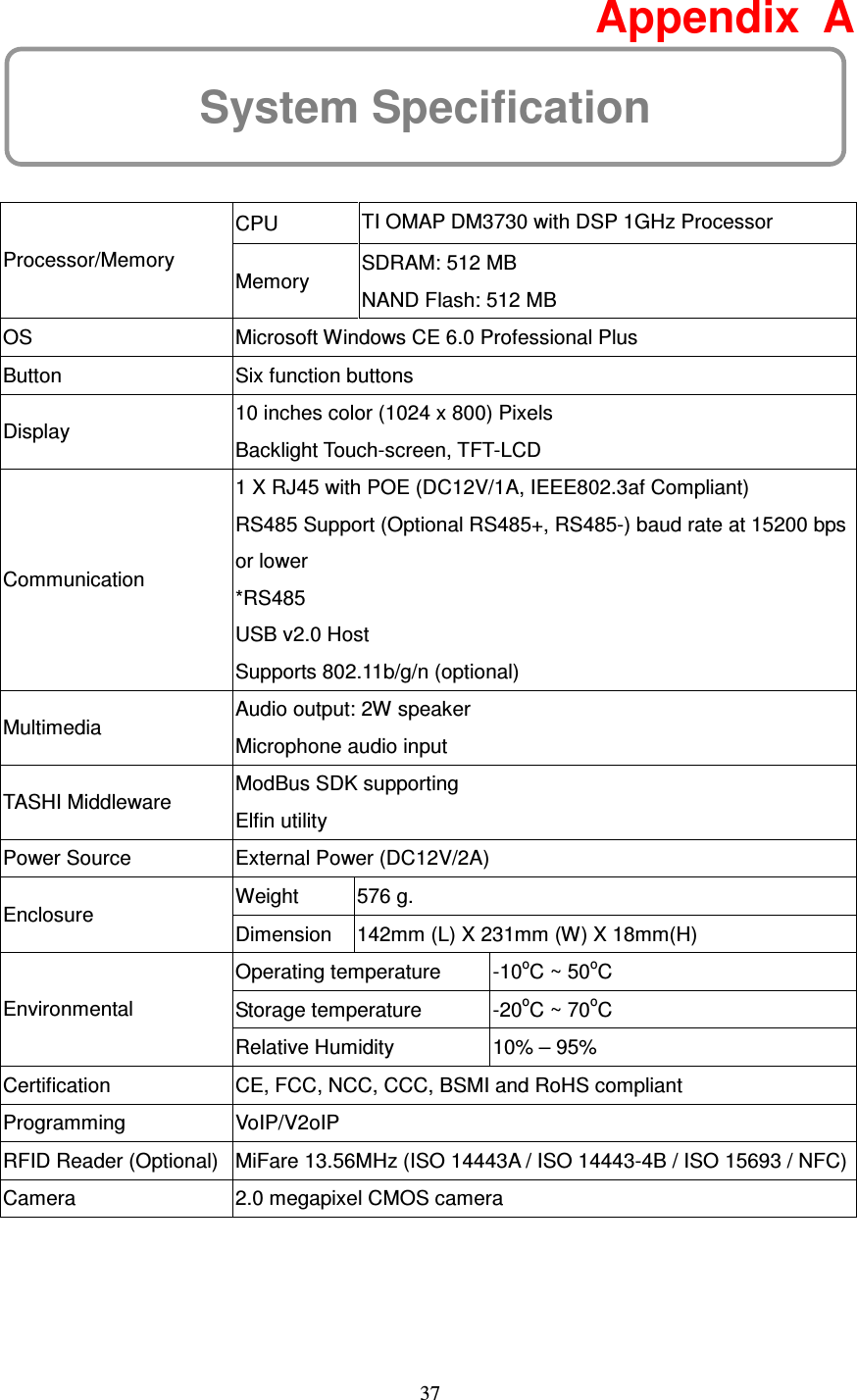 37 System Specification  Appendix  A   CPU  TI OMAP DM3730 with DSP 1GHz Processor Processor/Memory Memory  SDRAM: 512 MB NAND Flash: 512 MB OS  Microsoft Windows CE 6.0 Professional Plus Button  Six function buttons Display  10 inches color (1024 x 800) Pixels   Backlight Touch-screen, TFT-LCD Communication 1 X RJ45 with POE (DC12V/1A, IEEE802.3af Compliant)   RS485 Support (Optional RS485+, RS485-) baud rate at 15200 bps or lower   *RS485   USB v2.0 Host   Supports 802.11b/g/n (optional) Multimedia  Audio output: 2W speaker Microphone audio input TASHI Middleware  ModBus SDK supporting Elfin utility Power Source  External Power (DC12V/2A) Weight  576 g. Enclosure  Dimension  142mm (L) X 231mm (W) X 18mm(H) Operating temperature  -10oC ~ 50oC Storage temperature  -20oC ~ 70oC Environmental Relative Humidity  10% – 95%   Certification  CE, FCC, NCC, CCC, BSMI and RoHS compliant Programming  VoIP/V2oIP RFID Reader (Optional) MiFare 13.56MHz (ISO 14443A / ISO 14443-4B / ISO 15693 / NFC) Camera  2.0 megapixel CMOS camera 