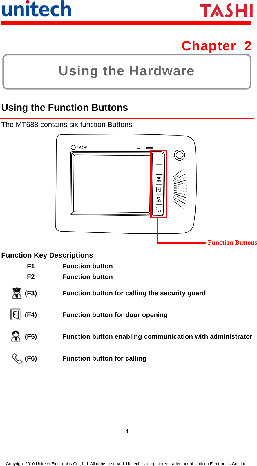      4  Copyright 2010 Unitech Electronics Co., Ltd. All rights reserved. Unitech is a registered trademark of Unitech Electronics Co., Ltd. Using the Hardware Chapter 2  Using the Function Buttons The MT688 contains six function Buttons.   Function Key Descriptions F1 Function button F2 Function button (F3)  Function button for calling the security guard (F4)  Function button for door opening (F5)  Function button enabling communication with administrator(F6)  Function button for calling Function Buttons 