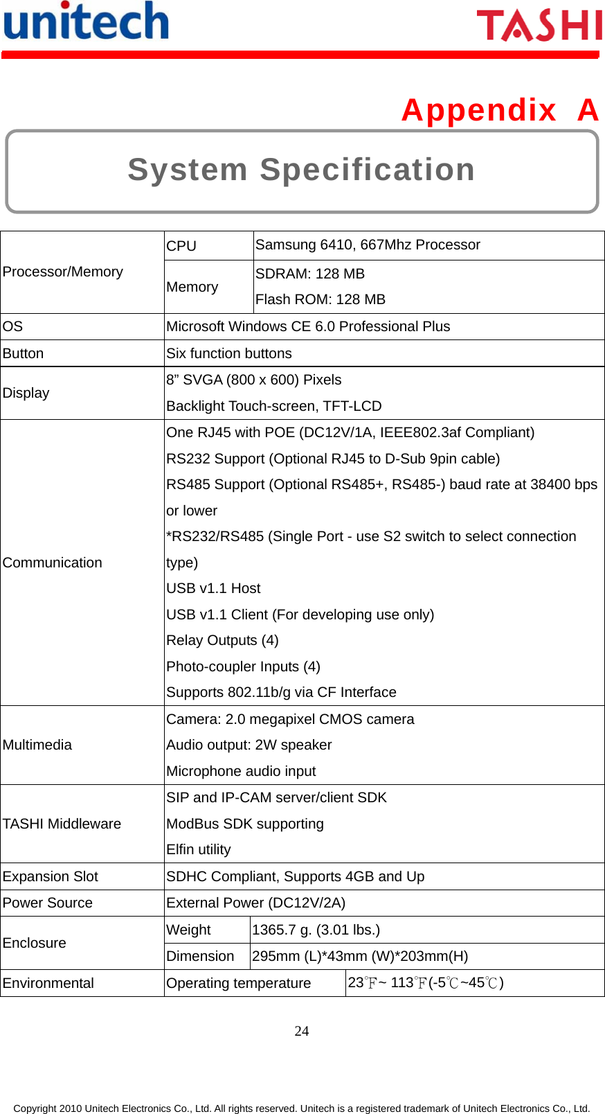      24  Copyright 2010 Unitech Electronics Co., Ltd. All rights reserved. Unitech is a registered trademark of Unitech Electronics Co., Ltd. System Specification Appendix A  CPU  Samsung 6410, 667Mhz Processor Processor/Memory  Memory  SDRAM: 128 MB Flash ROM: 128 MB OS  Microsoft Windows CE 6.0 Professional Plus Button  Six function buttons Display  8” SVGA (800 x 600) Pixels   Backlight Touch-screen, TFT-LCD Communication One RJ45 with POE (DC12V/1A, IEEE802.3af Compliant)   RS232 Support (Optional RJ45 to D-Sub 9pin cable)   RS485 Support (Optional RS485+, RS485-) baud rate at 38400 bps or lower   *RS232/RS485 (Single Port - use S2 switch to select connection type)  USB v1.1 Host   USB v1.1 Client (For developing use only)   Relay Outputs (4)   Photo-coupler Inputs (4)   Supports 802.11b/g via CF Interface Multimedia Camera: 2.0 megapixel CMOS camera Audio output: 2W speaker Microphone audio input TASHI Middleware SIP and IP-CAM server/client SDK ModBus SDK supporting Elfin utility Expansion Slot  SDHC Compliant, Supports 4GB and Up   Power Source  External Power (DC12V/2A) Weight  1365.7 g. (3.01 lbs.) Enclosure  Dimension  295mm (L)*43mm (W)*203mm(H) Environmental Operating temperature 23℉~ 113℉(-5℃~45℃) 