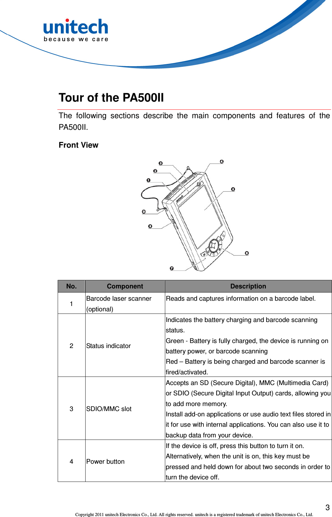  3 Copyright 2011 unitech Electronics Co., Ltd. All rights reserved. unitech is a registered trademark of unitech Electronics Co., Ltd.  Tour of the PA500II The  following  sections  describe  the  main  components  and  features  of  the PA500II. Front View  No.  Component  Description 1  Barcode laser scanner (optional) Reads and captures information on a barcode label. 2  Status indicator Indicates the battery charging and barcode scanning status. Green - Battery is fully charged, the device is running on battery power, or barcode scanning Red – Battery is being charged and barcode scanner is fired/activated. 3  SDIO/MMC slot Accepts an SD (Secure Digital), MMC (Multimedia Card) or SDIO (Secure Digital Input Output) cards, allowing you to add more memory. Install add-on applications or use audio text files stored in it for use with internal applications. You can also use it to backup data from your device. 4  Power button If the device is off, press this button to turn it on. Alternatively, when the unit is on, this key must be pressed and held down for about two seconds in order to turn the device off. 