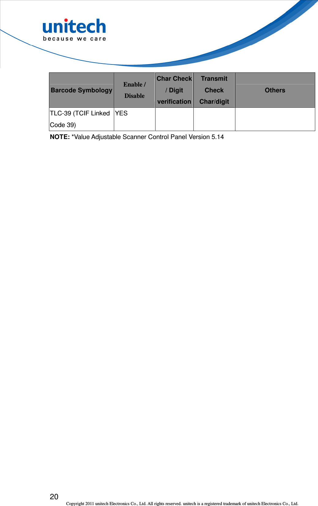 20 Copyright 2011 unitech Electronics Co., Ltd. All rights reserved. unitech is a registered trademark of unitech Electronics Co., Ltd. Barcode Symbology Enable / Disable Char Check / Digit verification Transmit Check Char/digit Others TLC-39 (TCIF Linked Code 39) YES       NOTE: *Value Adjustable Scanner Control Panel Version 5.14 