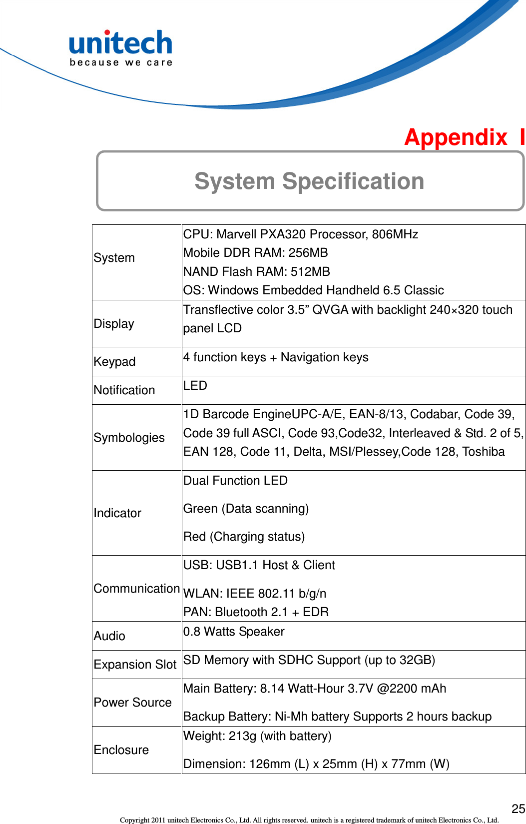  25 Copyright 2011 unitech Electronics Co., Ltd. All rights reserved. unitech is a registered trademark of unitech Electronics Co., Ltd.  Appendix  I System Specification  System CPU: Marvell PXA320 Processor, 806MHz   Mobile DDR RAM: 256MB NAND Flash RAM: 512MB OS: Windows Embedded Handheld 6.5 Classic Display Transflective color 3.5” QVGA with backlight 240×320 touch panel LCD Keypad  4 function keys + Navigation keys Notification  LED Symbologies 1D Barcode EngineUPC-A/E, EAN-8/13, Codabar, Code 39, Code 39 full ASCI, Code 93,Code32, Interleaved &amp; Std. 2 of 5, EAN 128, Code 11, Delta, MSI/Plessey,Code 128, Toshiba Indicator Dual Function LED Green (Data scanning) Red (Charging status) Communication USB: USB1.1 Host &amp; Client WLAN: IEEE 802.11 b/g/n PAN: Bluetooth 2.1 + EDR Audio  0.8 Watts Speaker   Expansion Slot SD Memory with SDHC Support (up to 32GB) Power Source Main Battery: 8.14 Watt-Hour 3.7V @2200 mAh Backup Battery: Ni-Mh battery Supports 2 hours backup Enclosure Weight: 213g (with battery) Dimension: 126mm (L) x 25mm (H) x 77mm (W) 
