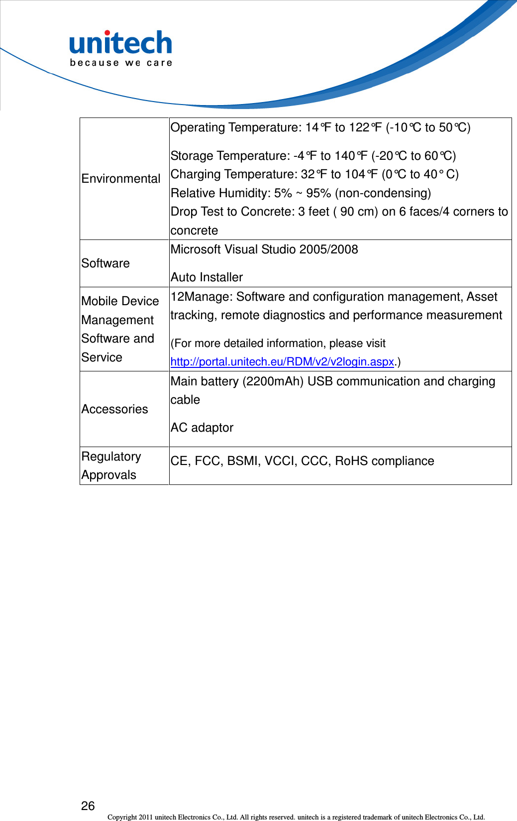  26 Copyright 2011 unitech Electronics Co., Ltd. All rights reserved. unitech is a registered trademark of unitech Electronics Co., Ltd. Environmental Operating Temperature: 14°F to 122°F (-10°C to 50°C) Storage Temperature: -4°F to 140°F (-20°C to 60°C) Charging Temperature: 32°F to 104°F (0°C to 40° C) Relative Humidity: 5% ~ 95% (non-condensing) Drop Test to Concrete: 3 feet ( 90 cm) on 6 faces/4 corners to concrete   Software Microsoft Visual Studio 2005/2008 Auto Installer Mobile Device Management Software and Service 12Manage: Software and configuration management, Asset tracking, remote diagnostics and performance measurement (For more detailed information, please visit http://portal.unitech.eu/RDM/v2/v2login.aspx.) Accessories Main battery (2200mAh) USB communication and charging cable AC adaptor Regulatory Approvals CE, FCC, BSMI, VCCI, CCC, RoHS compliance 