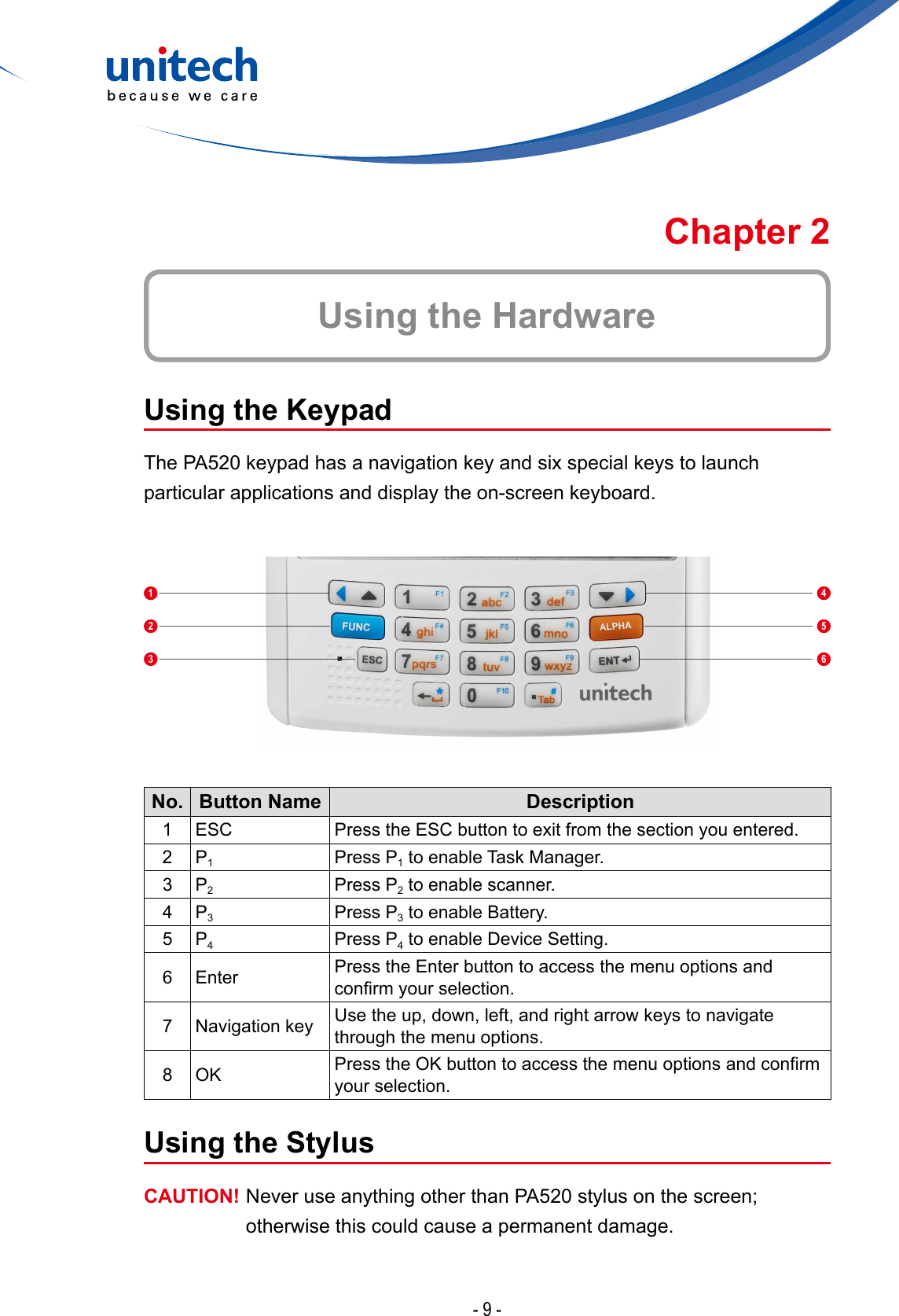 - 9 -Using the HardwareChapter 2No. Button Name Description1 ESC Press the ESC button to exit from the section you entered.2 P1Press P1 to enable Task Manager.3 P2Press P2 to enable scanner.4 P3Press P3 to enable Battery.5 P4Press P4 to enable Device Setting.6 Enter Press the Enter button to access the menu options and conrmyourselection.7 Navigation key Use the up, down, left, and right arrow keys to navigate through the menu options.8 OK PresstheOKbuttontoaccessthemenuoptionsandconrmyour selection.Using the StylusCAUTION!  Never use anything other than PA520 stylus on the screen; otherwise this could cause a permanent damage.Using the KeypadThe PA520 keypad has a navigation key and six special keys to launch particular applications and display the on-screen keyboard.231564