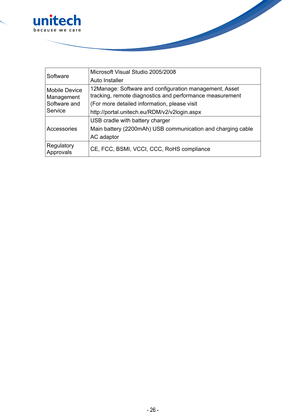 - 26 -Software Microsoft Visual Studio 2005/2008Auto InstallerMobile Device Management Software and Service12Manage:Softwareandcongurationmanagement,Assettracking, remote diagnostics and performance measurement (Formoredetailedinformation,pleasevisithttp://portal.unitech.eu/RDM/v2/v2login.aspxAccessoriesUSB cradle with battery chargerMainbattery(2200mAh)USBcommunicationandchargingcableAC adaptorRegulatory Approvals CE, FCC, BSMI, VCCI, CCC, RoHS compliance