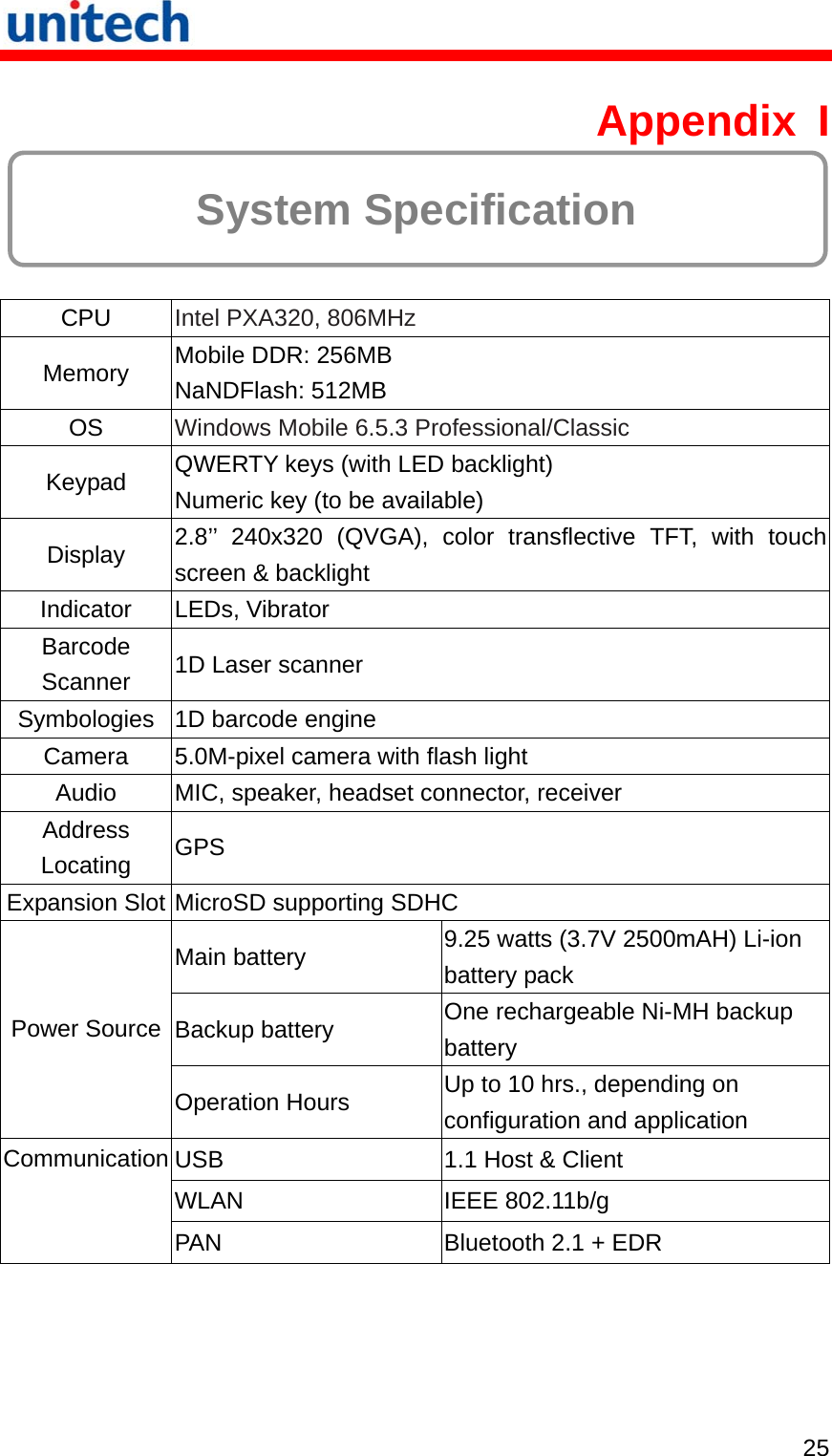   25 Appendix I  System Specification  CPU  Intel PXA320, 806MHz Memory  Mobile DDR: 256MB NaNDFlash: 512MB OS  Windows Mobile 6.5.3 Professional/Classic Keypad  QWERTY keys (with LED backlight) Numeric key (to be available) Display  2.8’’ 240x320 (QVGA), color transflective TFT, with touch screen &amp; backlight Indicator LEDs, Vibrator Barcode Scanner  1D Laser scanner Symbologies  1D barcode engine Camera  5.0M-pixel camera with flash light Audio  MIC, speaker, headset connector, receiver Address Locating  GPS Expansion Slot MicroSD supporting SDHC Main battery  9.25 watts (3.7V 2500mAH) Li-ion battery pack Backup battery  One rechargeable Ni-MH backup battery Power Source Operation Hours  Up to 10 hrs., depending on configuration and application USB  1.1 Host &amp; Client WLAN IEEE 802.11b/g Communication PAN  Bluetooth 2.1 + EDR 