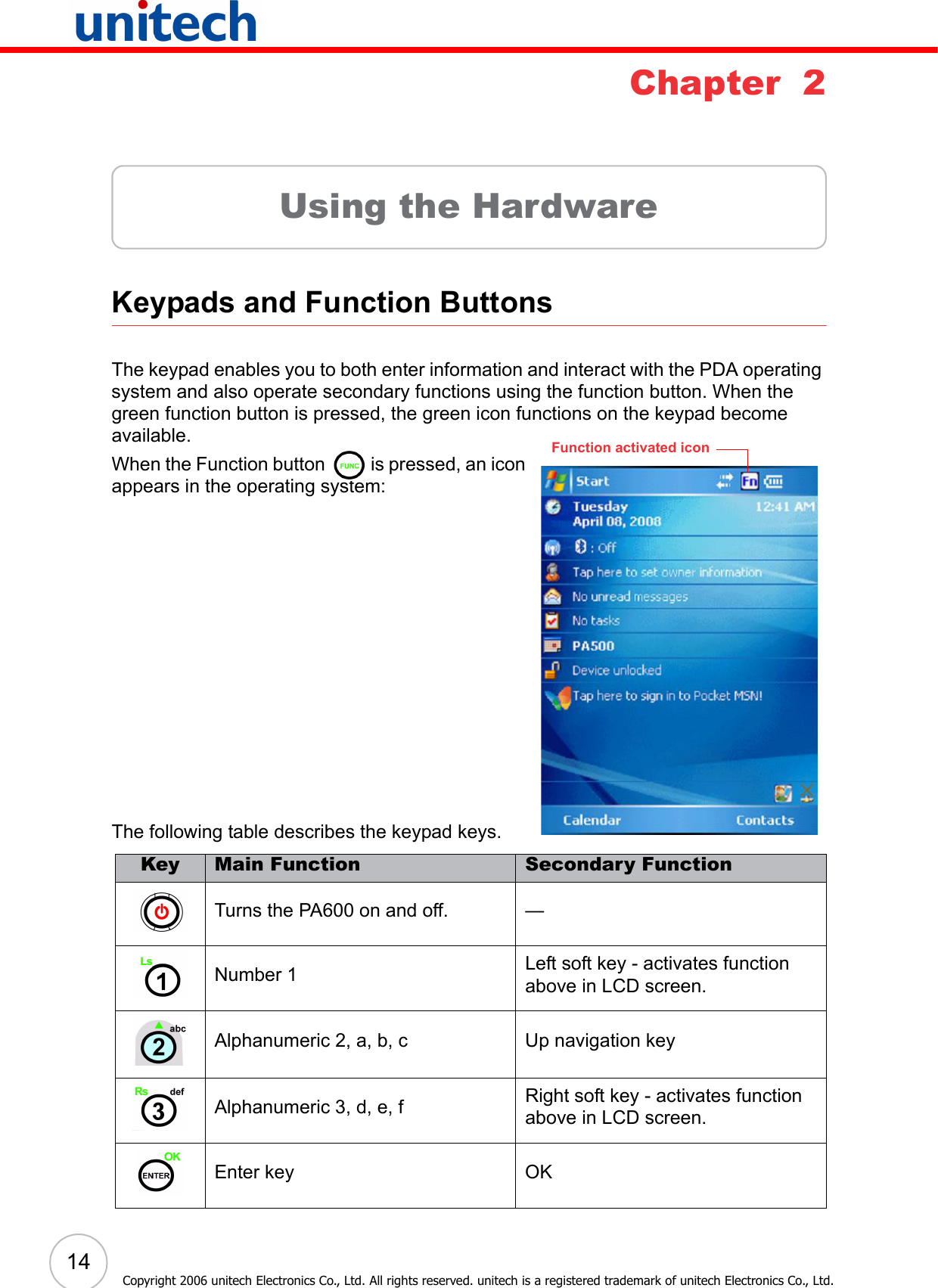 14Copyright 2006 unitech Electronics Co., Ltd. All rights reserved. unitech is a registered trademark of unitech Electronics Co., Ltd.Chapter  2Using the HardwareKeypads and Function ButtonsThe keypad enables you to both enter information and interact with the PDA operating system and also operate secondary functions using the function button. When the green function button is pressed, the green icon functions on the keypad become available. When the Function button   is pressed, an icon appears in the operating system:The following table describes the keypad keys.Key Main Function Secondary FunctionTurns the PA600 on and off. —Number 1 Left soft key - activates function above in LCD screen.Alphanumeric 2, a, b, c Up navigation keyAlphanumeric 3, d, e, f Right soft key - activates function above in LCD screen.Enter key OKFunction activated icon