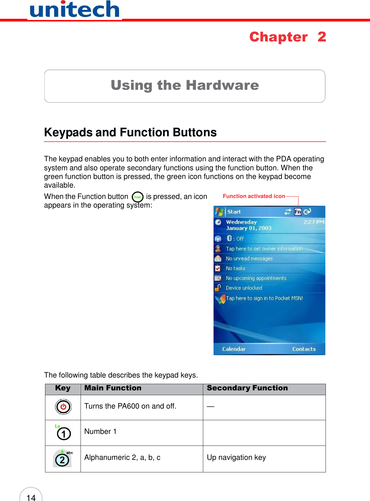 14         Chapter 2      Using the Hardware      Keypads and Function Buttons    The keypad enables you to both enter information and interact with the PDA operating system and also operate secondary functions using the function button. When the green function button is pressed, the green icon functions on the keypad become available. When the Function button  is pressed, an icon appears in the operating system:                           The following table describes the keypad keys.  Function activated icon  Key Main Function Secondary Function    Turns the PA600 on and off.  —    Number 1     Alphanumeric 2, a, b, c  Up navigation key 