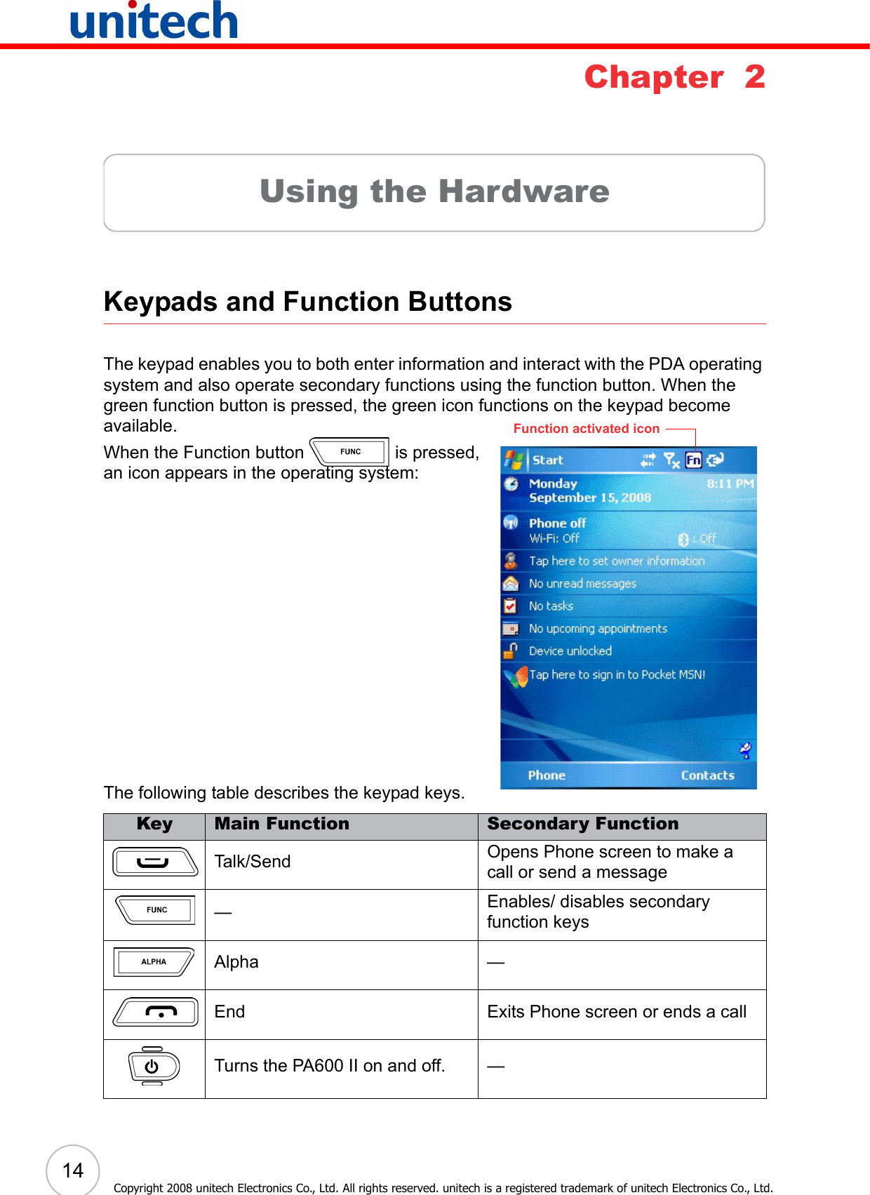 14Copyright 2008 unitech Electronics Co., Ltd. All rights reserved. unitech is a registered trademark of unitech Electronics Co., Ltd.Chapter  2Using the HardwareKeypads and Function ButtonsThe keypad enables you to both enter information and interact with the PDA operating system and also operate secondary functions using the function button. When the green function button is pressed, the green icon functions on the keypad become available. When the Function button  is pressed, an icon appears in the operating system:The following table describes the keypad keys.Key Main Function Secondary FunctionTalk/Send Opens Phone screen to make a call or send a message—Enables/ disables secondary function keysAlpha —End Exits Phone screen or ends a callTurns the PA600 II on and off. —Function activated icon