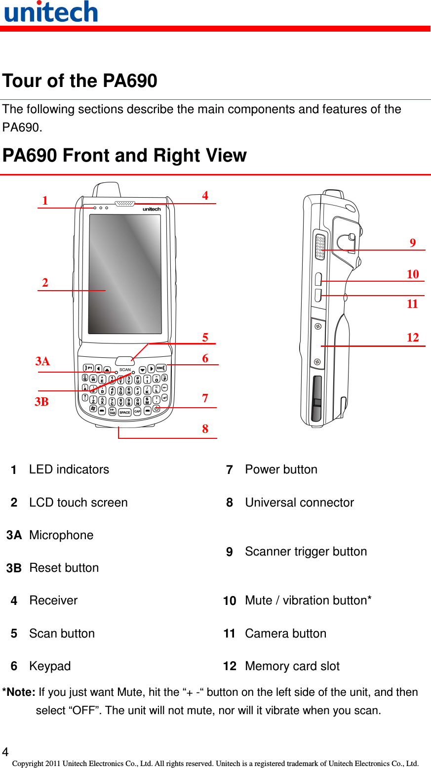   4 Copyright 2011 Unitech Electronics Co., Ltd. All rights reserved. Unitech is a registered trademark of Unitech Electronics Co., Ltd.  Tour of the PA690 The following sections describe the main components and features of the PA690. PA690 Front and Right View             1  LED indicators  7  Power button 2  LCD touch screen  8  Universal connector 3A Microphone 3B Reset button 9  Scanner trigger button 4  Receiver  10 Mute / vibration button* 5  Scan button  11 Camera button 6  Keypad  12 Memory card slot *Note: If you just want Mute, hit the “+ -“ button on the left side of the unit, and then select “OFF”. The unit will not mute, nor will it vibrate when you scan. 4 1 2 3A 5 6 7 9 10 11 12 8 3B 