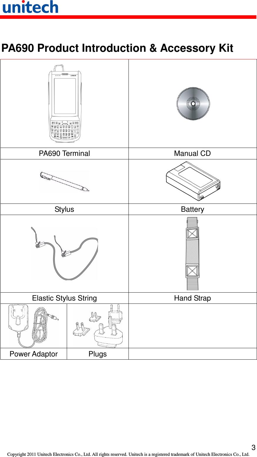   3 Copyright 2011 Unitech Electronics Co., Ltd. All rights reserved. Unitech is a registered trademark of Unitech Electronics Co., Ltd.  PA690 Product Introduction &amp; Accessory Kit   PA690 Terminal  Manual CD   Stylus  Battery   Elastic Stylus String  Hand Strap     Power Adaptor  Plugs   