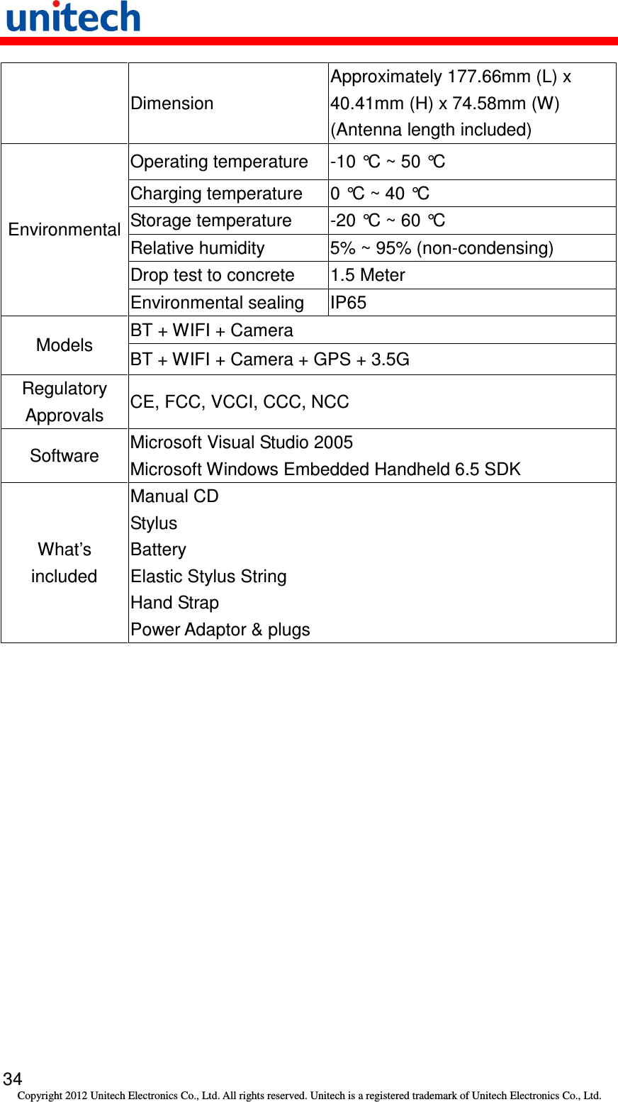   34 Copyright 2012 Unitech Electronics Co., Ltd. All rights reserved. Unitech is a registered trademark of Unitech Electronics Co., Ltd. Dimension Approximately 177.66mm (L) x 40.41mm (H) x 74.58mm (W) (Antenna length included) Operating temperature  -10 °C ~ 50 °C Charging temperature  0 °C ~ 40 °C Storage temperature  -20 °C ~ 60 °C Relative humidity  5% ~ 95% (non-condensing) Drop test to concrete  1.5 Meter Environmental Environmental sealing  IP65 BT + WIFI + Camera Models  BT + WIFI + Camera + GPS + 3.5G Regulatory Approvals  CE, FCC, VCCI, CCC, NCC Software  Microsoft Visual Studio 2005 Microsoft Windows Embedded Handheld 6.5 SDK What’s included Manual CD Stylus Battery Elastic Stylus String Hand Strap Power Adaptor &amp; plugs 