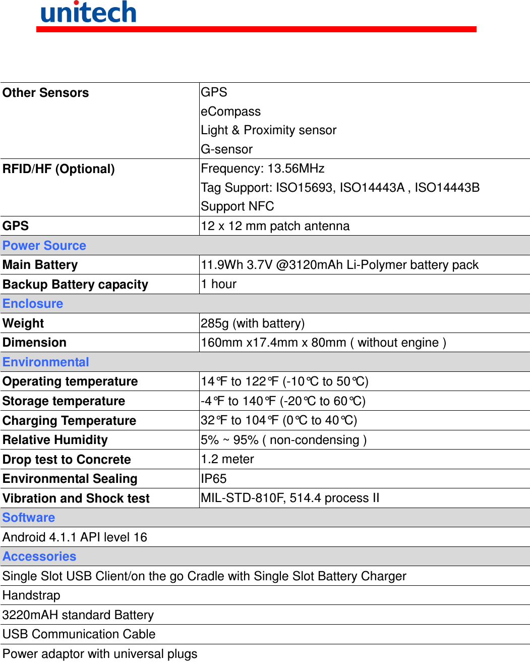     Other Sensors  GPS eCompass Light &amp; Proximity sensor G-sensor RFID/HF (Optional)  Frequency: 13.56MHz Tag Support: ISO15693, ISO14443A , ISO14443B Support NFC GPS  12 x 12 mm patch antenna Power Source Main Battery  11.9Wh 3.7V @3120mAh Li-Polymer battery pack Backup Battery capacity  1 hour Enclosure Weight  285g (with battery) Dimension  160mm x17.4mm x 80mm ( without engine ) Environmental Operating temperature  14°F to 122°F (-10°C to 50°C) Storage temperature  -4°F to 140°F (-20°C to 60°C) Charging Temperature  32°F to 104°F (0°C to 40°C) Relative Humidity  5% ~ 95% ( non-condensing ) Drop test to Concrete  1.2 meter Environmental Sealing  IP65 Vibration and Shock test  MIL-STD-810F, 514.4 process II Software Android 4.1.1 API level 16 Accessories Single Slot USB Client/on the go Cradle with Single Slot Battery Charger Handstrap 3220mAH standard Battery USB Communication Cable Power adaptor with universal plugs        