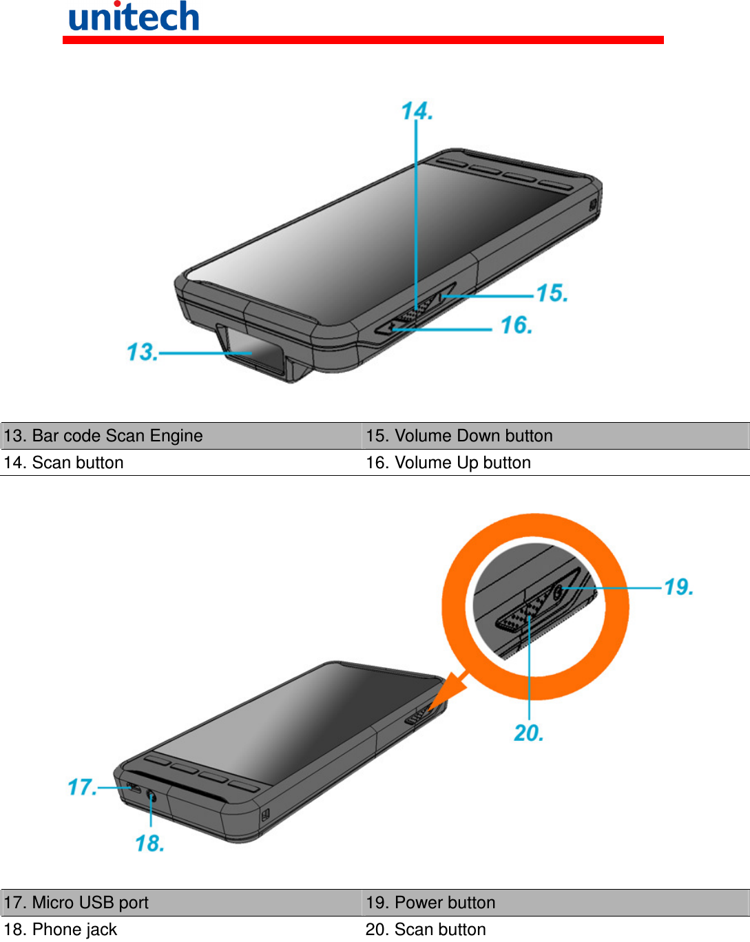      13. Bar code Scan Engine  15. Volume Down button 14. Scan button  16. Volume Up button    17. Micro USB port  19. Power button 18. Phone jack  20. Scan button    