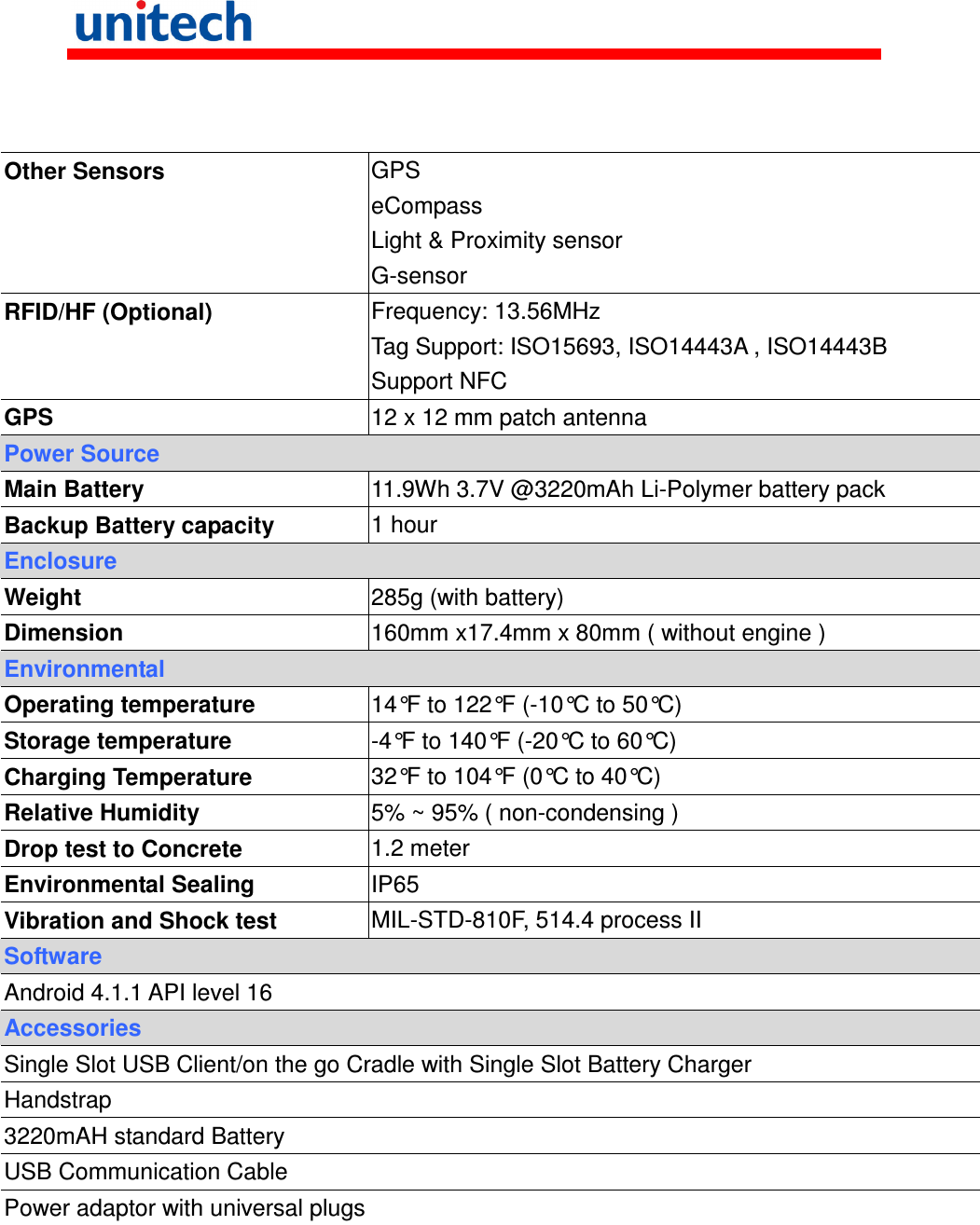     Other Sensors  GPS eCompass Light &amp; Proximity sensor G-sensor RFID/HF (Optional)  Frequency: 13.56MHz Tag Support: ISO15693, ISO14443A , ISO14443B Support NFC GPS  12 x 12 mm patch antenna Power Source Main Battery  11.9Wh 3.7V @3220mAh Li-Polymer battery pack Backup Battery capacity  1 hour Enclosure Weight  285g (with battery) Dimension  160mm x17.4mm x 80mm ( without engine ) Environmental Operating temperature  14°F to 122°F (-10°C to 50°C) Storage temperature  -4°F to 140°F (-20°C to 60°C) Charging Temperature  32°F to 104°F (0°C to 40°C) Relative Humidity  5% ~ 95% ( non-condensing ) Drop test to Concrete  1.2 meter Environmental Sealing  IP65 Vibration and Shock test  MIL-STD-810F, 514.4 process II Software Android 4.1.1 API level 16 Accessories Single Slot USB Client/on the go Cradle with Single Slot Battery Charger Handstrap 3220mAH standard Battery USB Communication Cable Power adaptor with universal plugs        