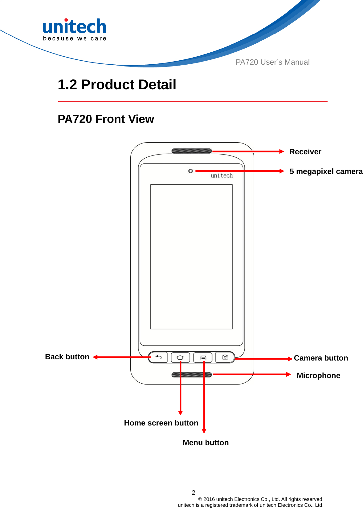  PA720 User’s Manual 1.2 Product Detail  PA720 Front View   Receiver 5 megapixel camera 2                                         © 2016 unitech Electronics Co., Ltd. All rights reserved.                                             unitech is a registered trademark of unitech Electronics Co., Ltd.            Camera button Home screen button Menu button Back button Microphone 