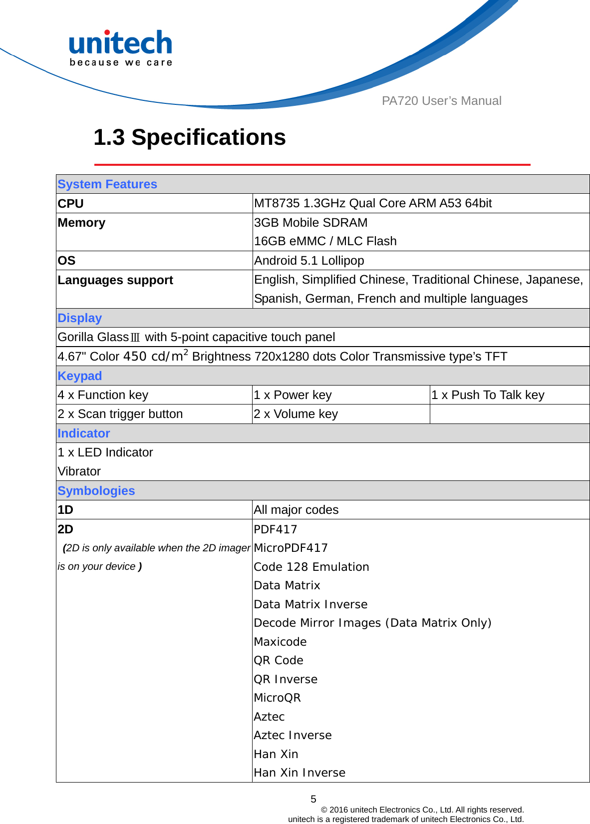  PA720 User’s Manual 1.3 Specifications    System Features CPU  MT8735 1.3GHz Qual Core ARM A53 64bit Memory  3GB Mobile SDRAM 16GB eMMC / MLC Flash OS  Android 5.1 Lollipop English, Simplified Chinese, Traditional Chinese, Japanese, Spanish, German, French and multiple languages Languages support Display Gorilla GlassⅢ with 5-point capacitive touch panel 4.67&quot; Color 450 cd/m2 Brightness 720x1280 dots Color Transmissive type’s TFT   Keypad 4 x Function key 1 x Power key 1 x Push To Talk key 2 x Scan trigger button 2 x Volume key  Indicator 1 x LED Indicator   Vibrator Symbologies All major codes 1D   2D   (2D is only available when the 2D imager is on your device ) PDF417  MicroPDF417  Code 128 Emulation Data Matrix  Data Matrix Inverse  Decode Mirror Images (Data Matrix Only)  Maxicode  QR Code  QR Inverse  MicroQR  Aztec  Aztec Inverse  Han Xin  Han Xin Inverse 5                                         © 2016 unitech Electronics Co., Ltd. All rights reserved.                                             unitech is a registered trademark of unitech Electronics Co., Ltd. 