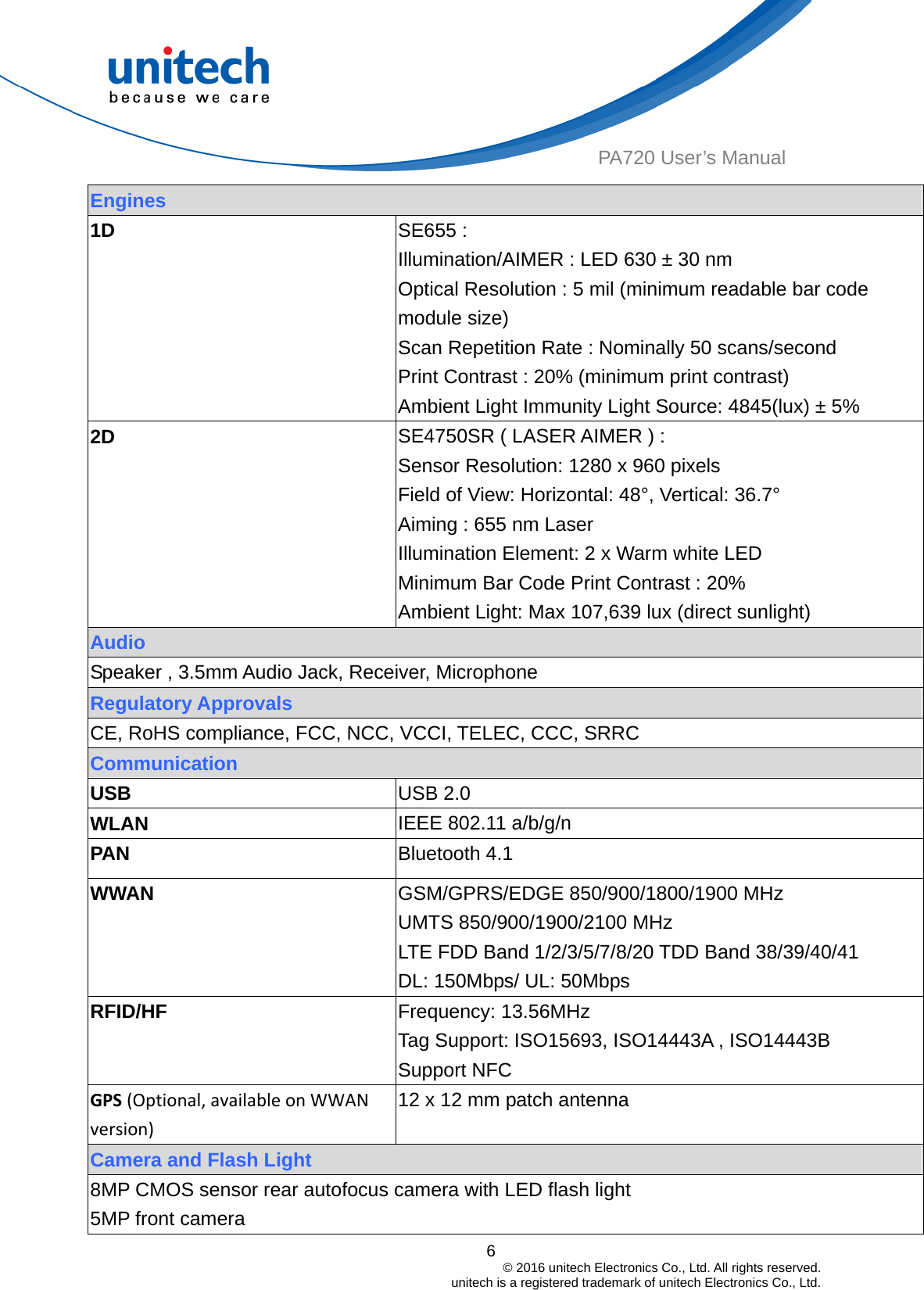  6                                         © 2016 unitech Electronics Co., Ltd. All rights reserved.                                             unitech is a registered trademark of unitech Electronics Co., Ltd. PA720 User’s Manual Engines 1D SE655 :   Illumination/AIMER : LED 630 ± 30 nm Optical Resolution : 5 mil (minimum readable bar code module size)   Scan Repetition Rate : Nominally 50 scans/second Print Contrast : 20% (minimum print contrast) Ambient Light Immunity Light Source: 4845(lux) ± 5% 2D  SE4750SR ( LASER AIMER ) : Sensor Resolution: 1280 x 960 pixels Field of View: Horizontal: 48°, Vertical: 36.7° Aiming : 655 nm Laser   Illumination Element: 2 x Warm white LED   Minimum Bar Code Print Contrast : 20% Ambient Light: Max 107,639 lux (direct sunlight) Audio   Speaker , 3.5mm Audio Jack, Receiver, Microphone Regulatory Approvals CE, RoHS compliance, FCC, NCC, VCCI, TELEC, CCC, SRRC Communication USB  USB 2.0 WLAN  IEEE 802.11 a/b/g/n PAN  Bluetooth 4.1   WWAN  GSM/GPRS/EDGE 850/900/1800/1900 MHz UMTS 850/900/1900/2100 MHz LTE FDD Band 1/2/3/5/7/8/20 TDD Band 38/39/40/41 DL: 150Mbps/ UL: 50Mbps RFID/HF   Frequency: 13.56MHz Tag Support: ISO15693, ISO14443A , ISO14443B Support NFC GPS(Optional,availableonWWANversion) 12 x 12 mm patch antenna Camera and Flash Light 8MP CMOS sensor rear autofocus camera with LED flash light 5MP front camera 