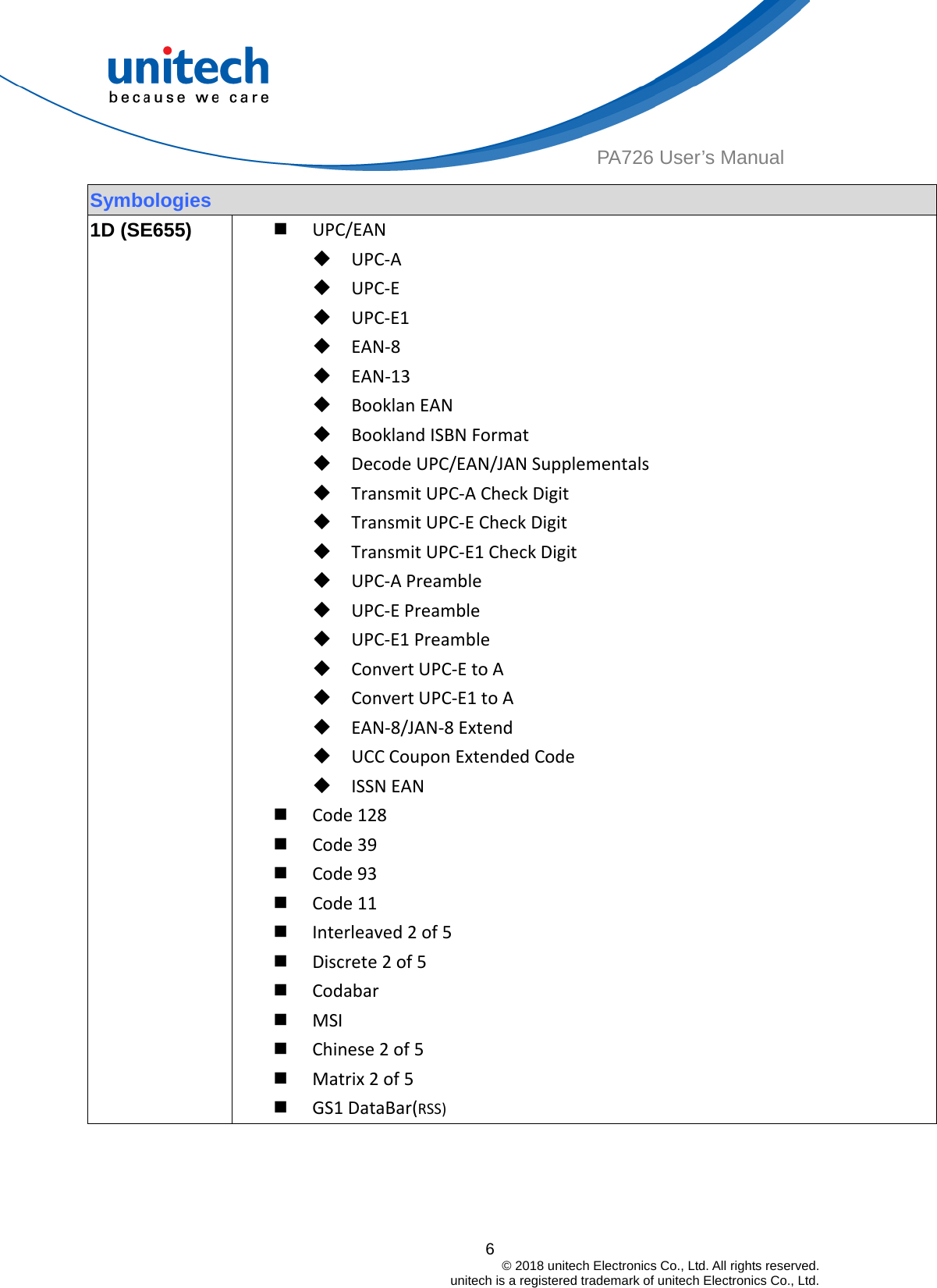  6                                         © 2018 unitech Electronics Co., Ltd. All rights reserved.                                             unitech is a registered trademark of unitech Electronics Co., Ltd. PA726 User’s Manual Symbologies 1D (SE655)  UPC/EAN UPC‐A UPC‐E UPC‐E1 EAN‐8 EAN‐13 BooklanEAN BooklandISBNFormat DecodeUPC/EAN/JANSupplementals TransmitUPC‐ACheckDigit TransmitUPC‐ECheckDigit TransmitUPC‐E1CheckDigit UPC‐APreamble UPC‐EPreamble UPC‐E1Preamble ConvertUPC‐EtoA ConvertUPC‐E1toA EAN‐8/JAN‐8Extend UCCCouponExtendedCode ISSNEAN Code128 Code39 Code93 Code11 Interleaved2of5 Discrete2of5 Codabar MSI Chinese2of5 Matrix2of5 GS1DataBar(RSS)