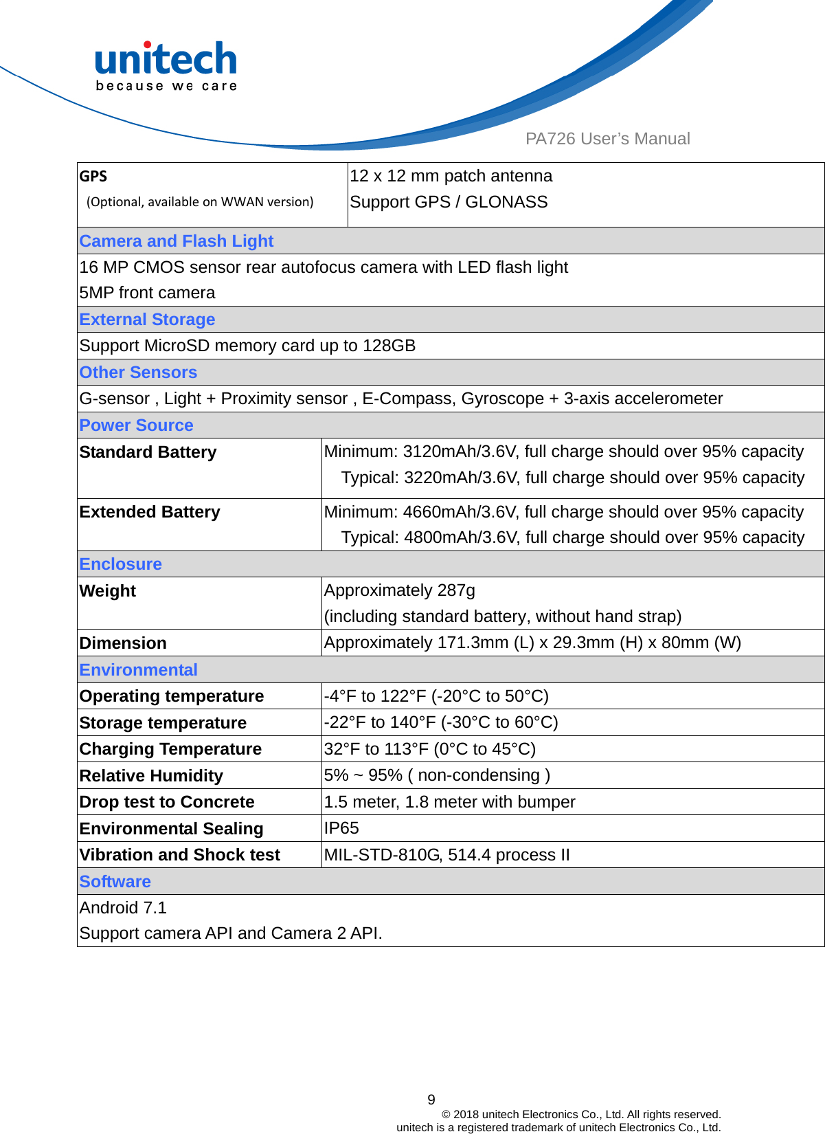  9                                         © 2018 unitech Electronics Co., Ltd. All rights reserved.                                             unitech is a registered trademark of unitech Electronics Co., Ltd. PA726 User’s Manual GPS(Optional,availableonWWANversion) 12 x 12 mm patch antenna Support GPS / GLONASS Camera and Flash Light 16 MP CMOS sensor rear autofocus camera with LED flash light 5MP front camera External Storage Support MicroSD memory card up to 128GB Other Sensors G-sensor , Light + Proximity sensor , E-Compass, Gyroscope + 3-axis accelerometer Power Source Standard Battery  Minimum: 3120mAh/3.6V, full charge should over 95% capacity Typical: 3220mAh/3.6V, full charge should over 95% capacity Extended Battery  Minimum: 4660mAh/3.6V, full charge should over 95% capacity Typical: 4800mAh/3.6V, full charge should over 95% capacity Enclosure Weight  Approximately 287g   (including standard battery, without hand strap) Dimension  Approximately 171.3mm (L) x 29.3mm (H) x 80mm (W)   Environmental   Operating temperature  -4°F to 122°F (-20°C to 50°C) Storage temperature  -22°F to 140°F (-30°C to 60°C) Charging Temperature  32°F to 113°F (0°C to 45°C) Relative Humidity  5% ~ 95% ( non-condensing )Drop test to Concrete  1.5 meter, 1.8 meter with bumper Environmental Sealing  IP65 Vibration and Shock test  MIL-STD-810G, 514.4 process II Software Android 7.1   Support camera API and Camera 2 API.        