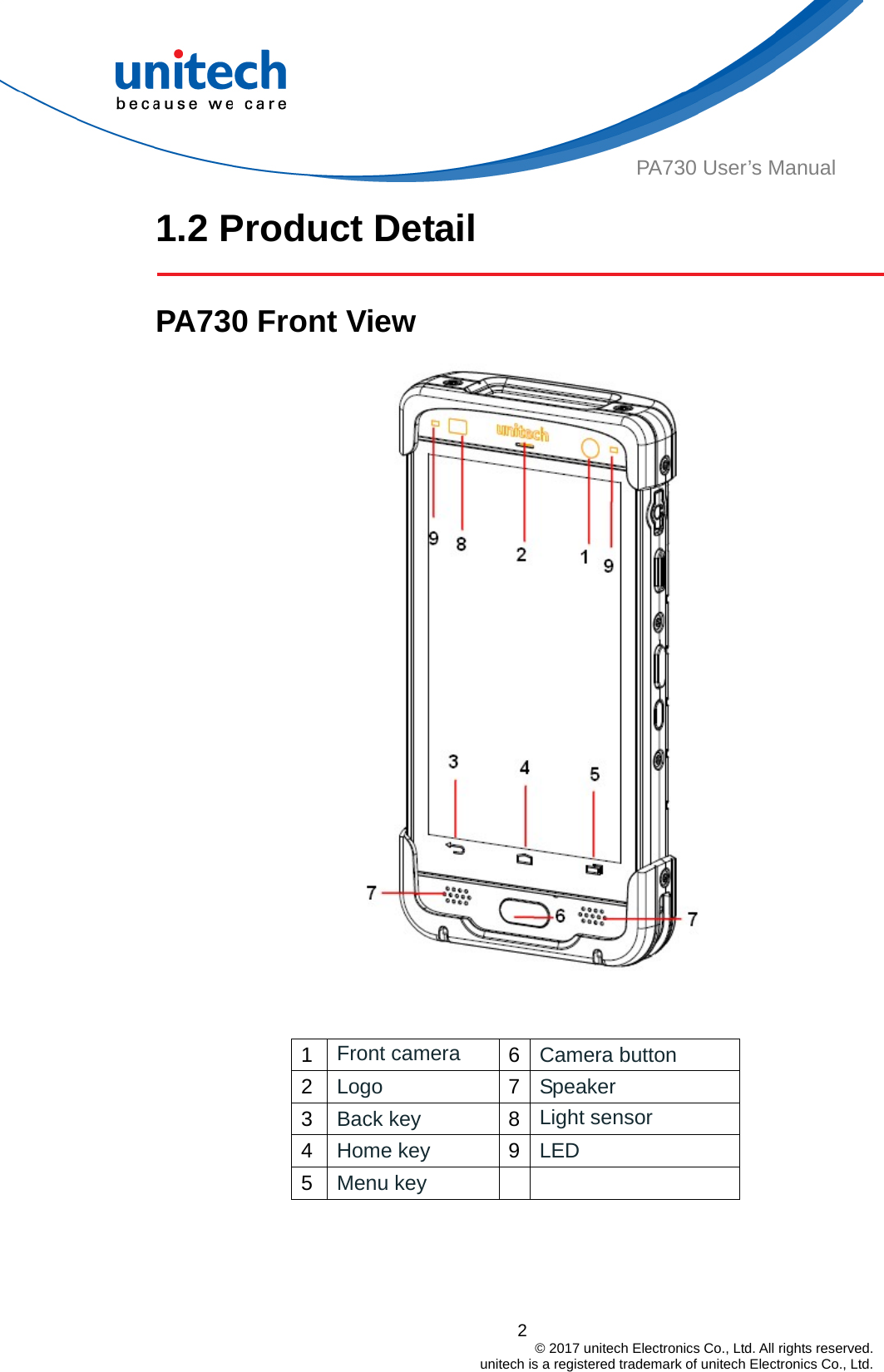  PA730 User’s Manual 1.2 Product Detail  PA730 Front View              1Front camera  6Camera button 2Logo  7Speaker 3Back key  8Light sensor 4Home key  9LED 5Menu key     2                                         © 2017 unitech Electronics Co., Ltd. All rights reserved.                                             unitech is a registered trademark of unitech Electronics Co., Ltd. 