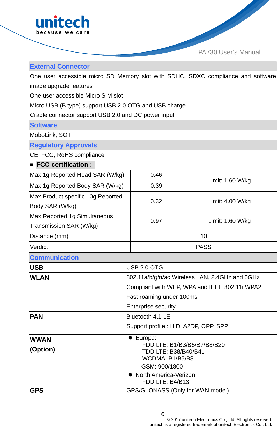  6                                         © 2017 unitech Electronics Co., Ltd. All rights reserved.                                             unitech is a registered trademark of unitech Electronics Co., Ltd. PA730 User’s Manual External Connector One user accessible micro SD Memory slot with SDHC, SDXC compliance and software image upgrade features One user accessible Micro SIM slot Micro USB (B type) support USB 2.0 OTG and USB charge Cradle connector support USB 2.0 and DC power input Software   MoboLink, SOTI   Regulatory Approvals CE, FCC, RoHS compliance ￭ FCC certification :   Max 1g Reported Head SAR (W/kg)  0.46   Max 1g Reported Body SAR (W/kg)  0.39    Limit: 1.60 W/kg Max Product specific 10g Reported Body SAR (W/kg)  0.32    Limit: 4.00 W/kg Max Reported 1g Simultaneous Transmission SAR (W/kg)  0.97    Limit: 1.60 W/kg Distance (mm)  10 Verdict PASS Communication USB USB 2.0 OTG WLAN  802.11a/b/g/n/ac Wireless LAN, 2.4GHz and 5GHz Compliant with WEP, WPA and IEEE 802.11i WPA2 Fast roaming under 100ms Enterprise security PAN  Bluetooth 4.1 LE Support profile : HID, A2DP, OPP, SPP WWAN (Option)  Europe: FDD LTE: B1/B3/B5/B7/B8/B20 TDD LTE: B38/B40/B41 WCDMA: B1/B5/B8 GSM: 900/1800  North America-Verizon FDD LTE: B4/B13 GPS   GPS/GLONASS (Only for WAN model) 