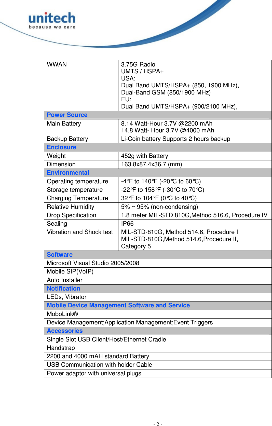  - 2 - WWAN  3.75G Radio UMTS / HSPA+USA: Dual Band UMTS/HSPA+ (850, 1900 MHz), Dual-Band GSM (850/1900 MHz) EU: Dual Band UMTS/HSPA+ (900/2100 MHz), Power Source Main Battery  8.14 Watt-Hour 3.7V @2200 mAh 14.8 Watt- Hour 3.7V @4000 mAh Backup Battery  Li-Coin battery Supports 2 hours backup Enclosure Weight  452g with Battery Dimension  163.8x87.4x36.7 (mm) Environmental Operating temperature  -4°F to 140°F (-20°C to 60°C) Storage temperature  -22°F to 158°F (-30°C to 70°C) Charging Temperature  32°F to 104°F (0°C to 40°C) Relative Humidity  5% ~ 95% (non-condensing) Drop Specification  1.8 meter MIL-STD 810G,Method 516.6, Procedure IV Sealing  IP66 Vibration and Shock test  MIL-STD-810G, Method 514.6, Procedure I MIL-STD-810G,Method 514.6,Procedure II, Category 5 Software Microsoft Visual Studio 2005/2008 Mobile SIP(VoIP) Auto Installer Notification LEDs, Vibrator Mobile Device Management Software and Service MoboLink® Device Management;Application Management;Event Triggers Accessories Single Slot USB Client/Host/Ethernet Cradle Handstrap 2200 and 4000 mAH standard Battery USB Communication with holder Cable Power adaptor with universal plugs  