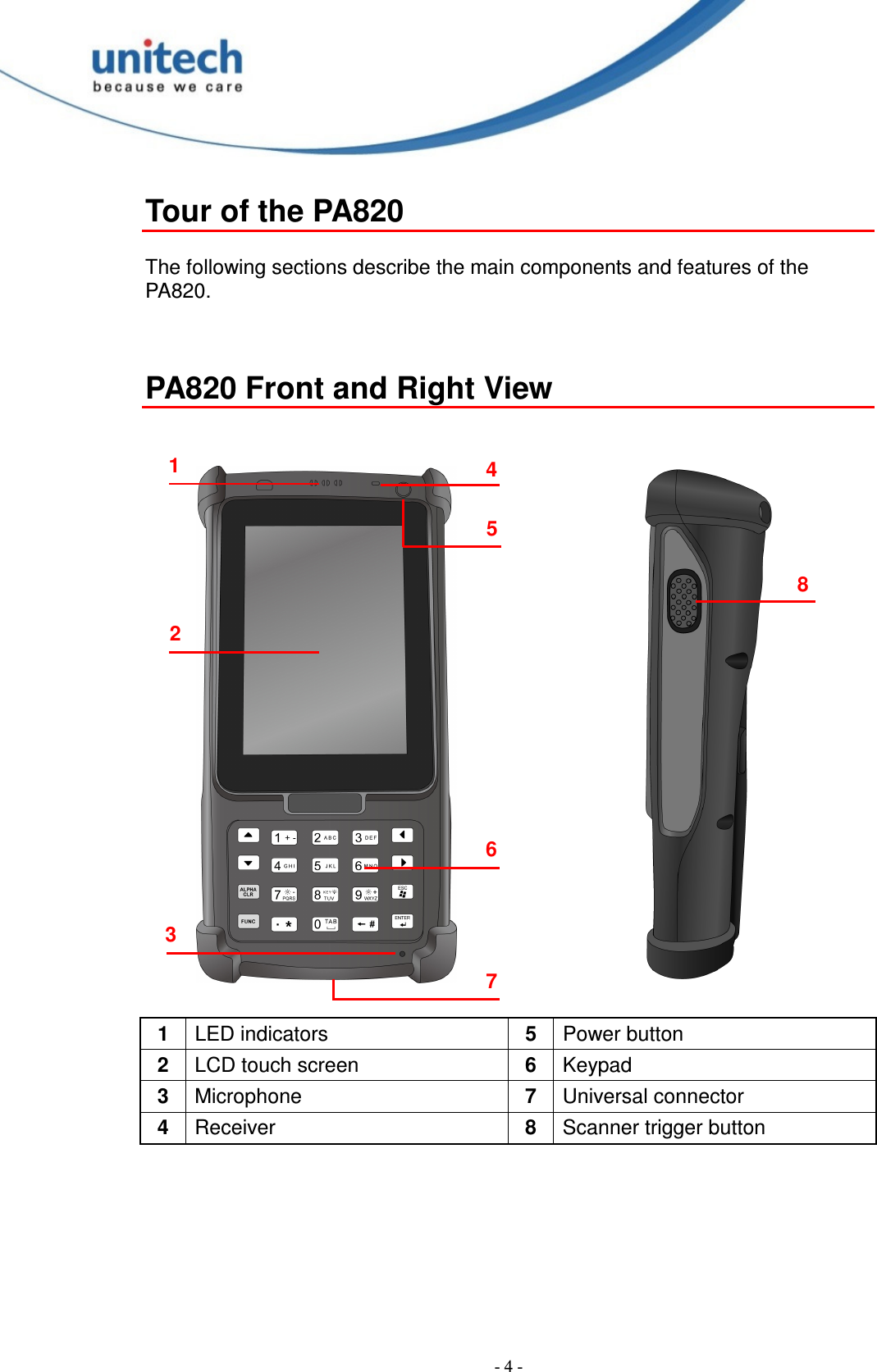  - 4 - Tour of the PA820  The following sections describe the main components and features of the PA820.   PA820 Front and Right View                              1  LED indicators  5  Power button 2  LCD touch screen  6  Keypad 3  Microphone  7  Universal connector 4  Receiver  8  Scanner trigger button  1 2 3 4 6 7 5 8 