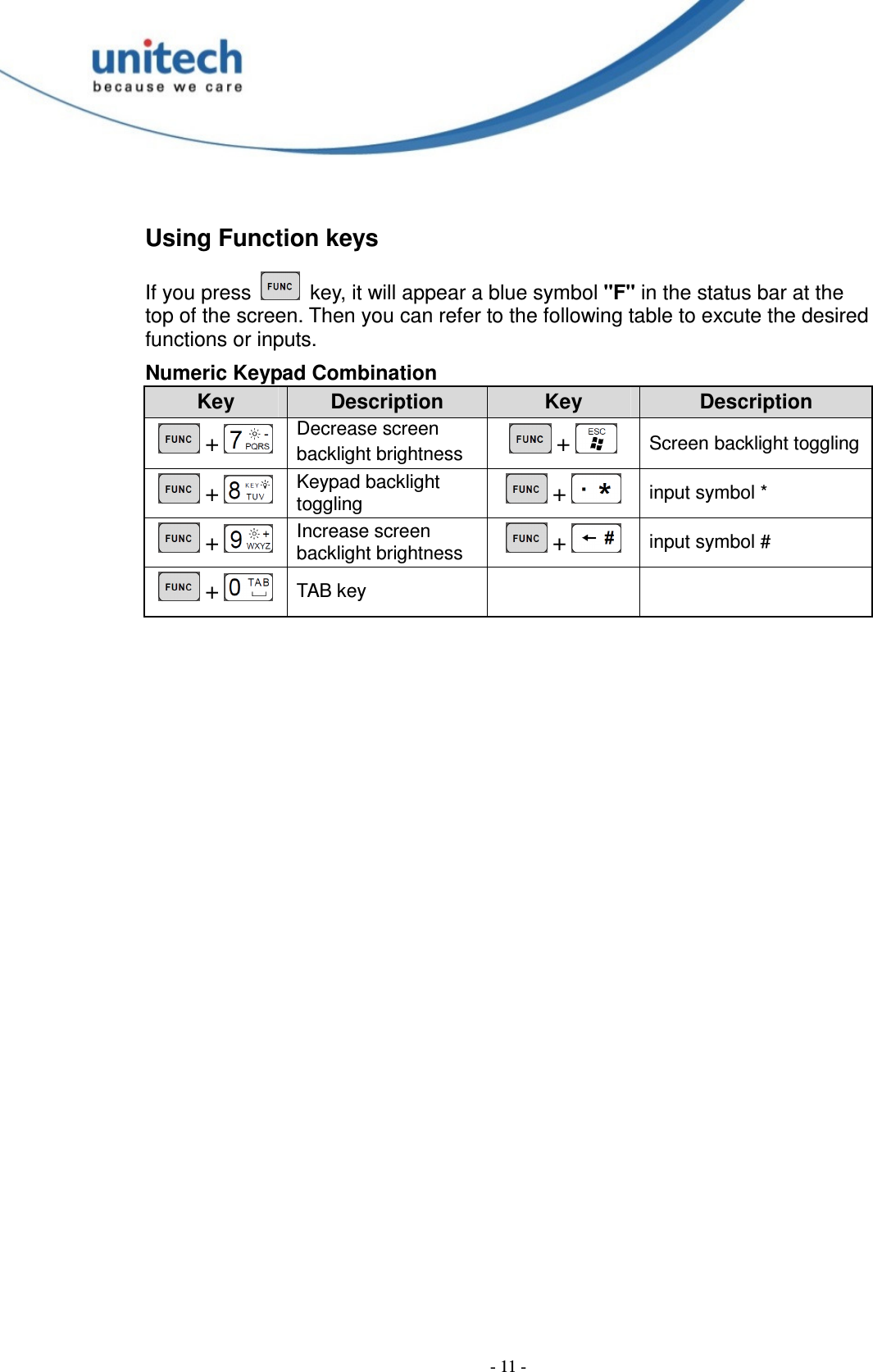  - 11 - Using Function keys If you press    key, it will appear a blue symbol &quot;F&quot; in the status bar at the top of the screen. Then you can refer to the following table to excute the desired functions or inputs. Numeric Keypad Combination Key Description Key Description ＋ Decrease screen backlight brightness  ＋ Screen backlight toggling  ＋ Keypad backlight toggling  ＋ input symbol * ＋ Increase screen backlight brightness  ＋ input symbol # ＋ TAB key      