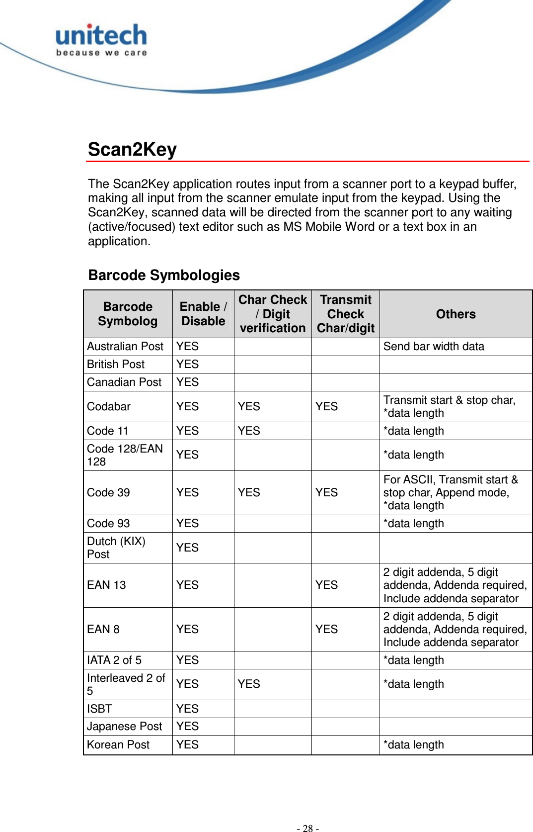  - 28 -  Scan2Key  The Scan2Key application routes input from a scanner port to a keypad buffer, making all input from the scanner emulate input from the keypad. Using the Scan2Key, scanned data will be directed from the scanner port to any waiting (active/focused) text editor such as MS Mobile Word or a text box in an application. Barcode Symbologies Barcode Symbolog Enable / Disable Char Check / Digit verification Transmit Check Char/digit Others Australian Post YES      Send bar width data British Post  YES       Canadian Post  YES       Codabar  YES  YES  YES  Transmit start &amp; stop char, *data length Code 11  YES  YES    *data length Code 128/EAN 128  YES      *data length Code 39  YES  YES  YES For ASCII, Transmit start &amp; stop char, Append mode, *data length Code 93  YES      *data length Dutch (KIX) Post  YES       EAN 13  YES    YES 2 digit addenda, 5 digit addenda, Addenda required, Include addenda separator EAN 8  YES    YES 2 digit addenda, 5 digit addenda, Addenda required, Include addenda separator IATA 2 of 5  YES      *data length Interleaved 2 of 5  YES  YES    *data length ISBT  YES       Japanese Post  YES       Korean Post    YES     *data length 