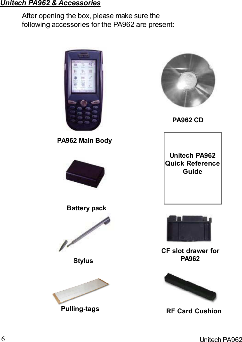 6Unitech PA962Unitech PA962 &amp; AccessoriesAfter opening the box, please make sure thefollowing accessories for the PA962 are present:StylusPulling-tags RF Card CushionUnitech PA962Quick ReferenceGuidePA962 CDPA962 Main BodyBattery packCF slot drawer forPA962