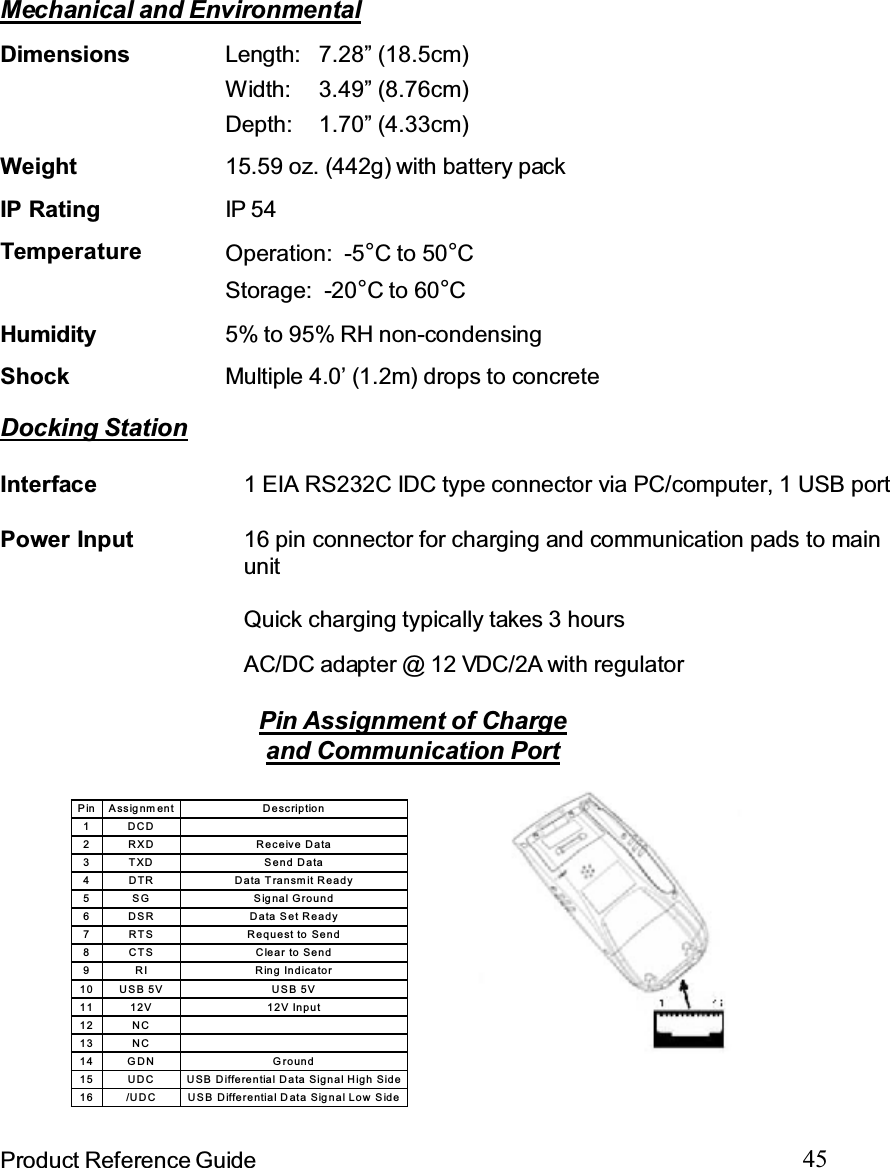 45Product Reference GuidePin Assignment of Chargeand Communication PortMechanical and EnvironmentalShock Multiple 4.0’ (1.2m) drops to concrete5% to 95% RH non-condensingHumidityWeight 15.59 oz. (442g) with battery pack1.70” (4.33cm)Depth:Width: 3.49” (8.76cm)Dimensions 7.28” (18.5cm)Length:Storage: -20°Cto60°CTemperature Operation: -5°Cto50°CDocking StationQuick charging typically takes 3 hoursAC/DC adapter @ 12 VDC/2A with regulatorPower Input 16 pin connector for charging and communication pads to mainunitInterface 1 EIA RS232C IDC type connector via PC/computer, 1 USB portIP Rating IP 54Pin Assignm ent Description1 DCD2RXD ReceiveData3 TXD Send Data4 DTR Data Transmit Ready5 SG Signal Ground6 DSR Data Set Ready7 RTS Request to Send8 CTS Clear to Send9 RI Ring Indicator10 USB 5V USB 5V11 12V 12V Input12 NC13 NC14 GDN Ground15 UDC USB Differential Data Signal High Side 16 /UDC USB Differential Data Signal Low Side
