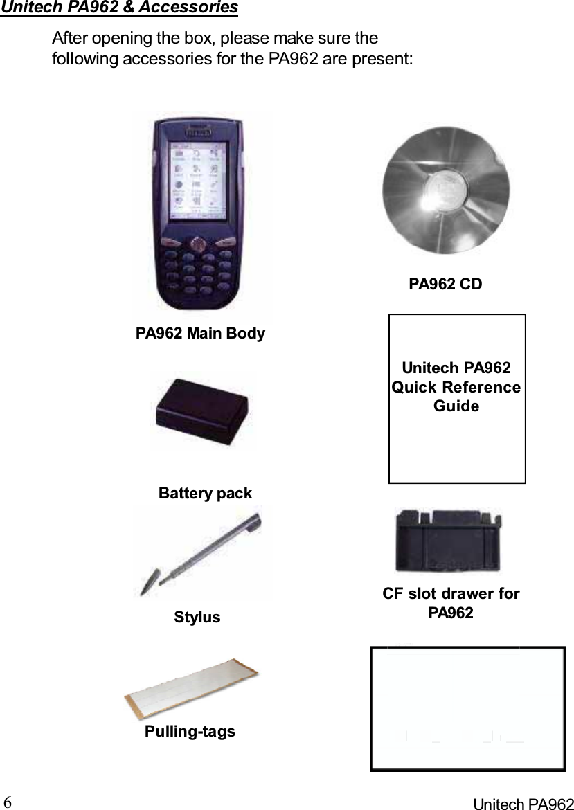 6Unitech PA962Unitech PA962 &amp; AccessoriesAfter opening the box, please make sure thefollowing accessories for the PA962 are present:StylusPulling-tags RF Card CushionUnitech PA962Quick ReferenceGuidePA962 CDPA962 Main BodyBattery packCF slot drawer forPA962