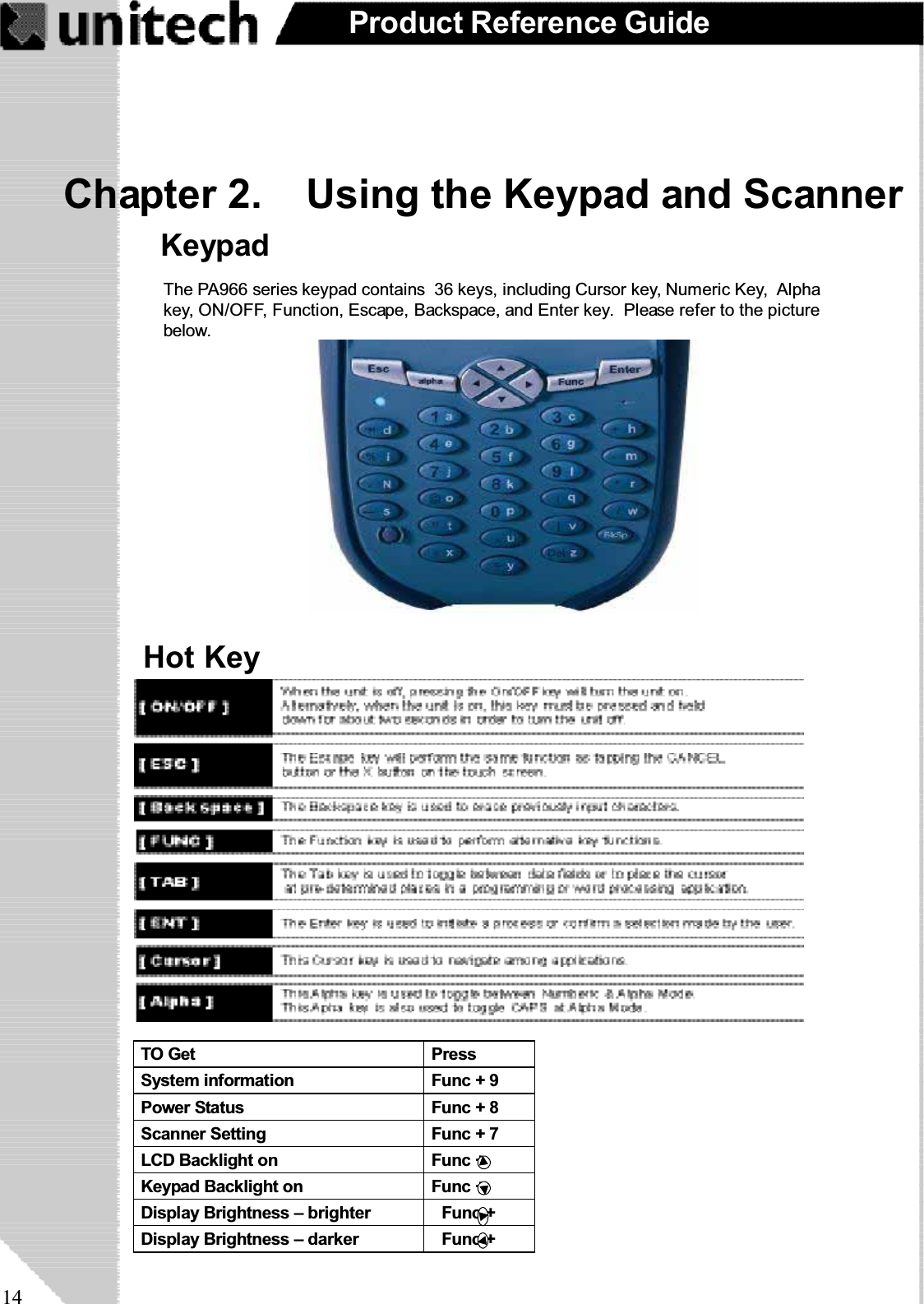 14Product Reference GuideChapter 2. Using the Keypad and ScannerKeypadThe PA966 series keypad contains 36 keys, including Cursor key, Numeric Key, Alphakey, ON/OFF, Function, Escape, Backspace, and Enter key. Please refer to the picturebelow.AlphaTO Get PressSystem information Func + 9Power Status Func + 8Scanner Setting Func + 7LCD Backlight on Func +Keypad Backlight on Func +Display Brightness – brighter Func +Display Brightness – darker Func +Hot Key