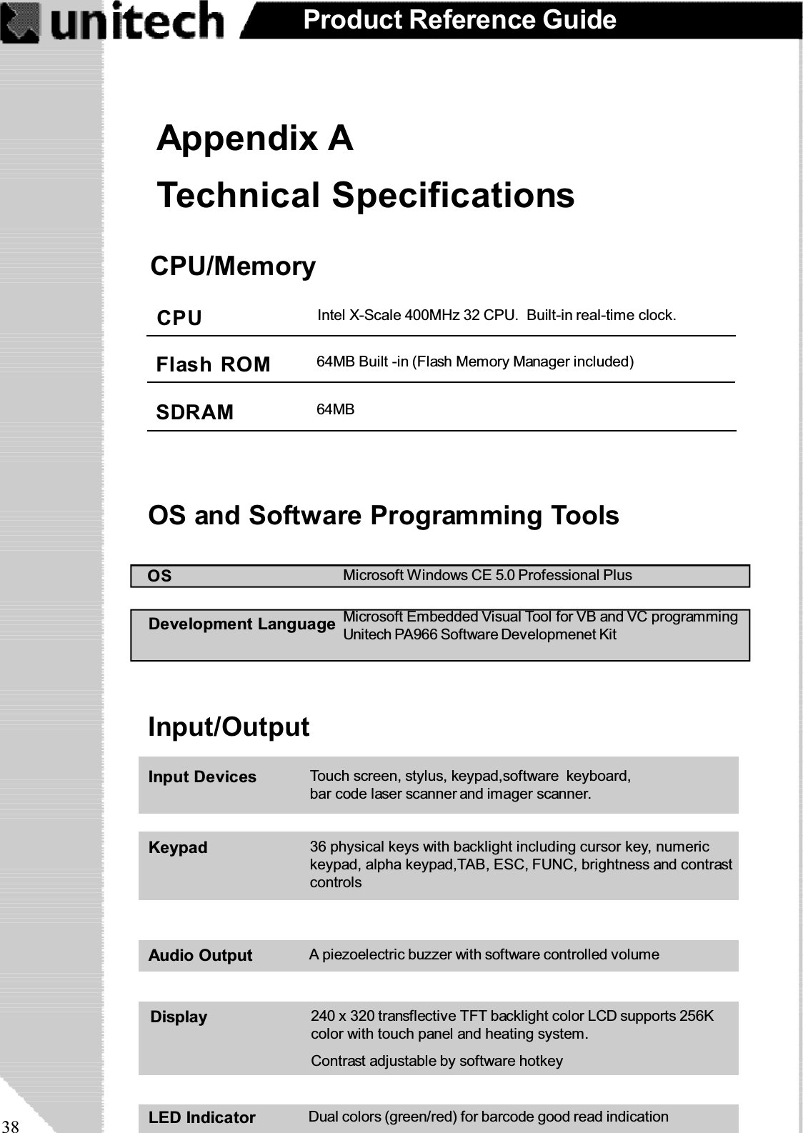 38Product Reference GuideAppendix ATechnical SpecificationsCPU/MemoryInput/OutputAudio Output A piezoelectric buzzer with software controlled volumeContrast adjustable by software hotkeyDisplay 240 x 320 transflective TFT backlight color LCD supports 256Kcolor with touch panel and heating system.Dual colors (green/red) for barcode good read indicationLED IndicatorSDRAM 64MBFlash ROM 64MB Built -in (Flash Memory Manager included)CPU Intel X-Scale 400MHz 32 CPU. Built-in real-time clock.Input Devices Touch screen, stylus, keypad,software keyboard,bar code laser scanner and imager scanner.Keypad 36 physical keys with backlight including cursor key, numerickeypad, alpha keypad,TAB, ESC, FUNC, brightness and contrastcontrolsOS and Software Programming ToolsDevelopment Language Microsoft Embedded Visual Tool for VB and VC programmingUnitech PA966 Software Developmenet KitOS Microsoft Windows CE 5.0 Professional Plus