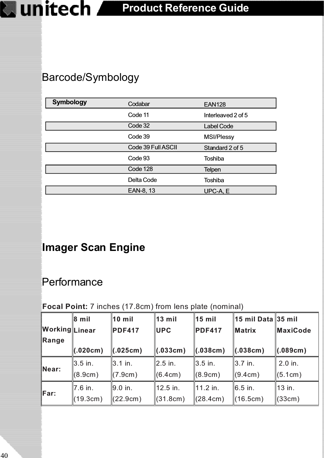 40Product Reference GuideBarcode/SymbologySymbology CodabarCode 11Code 32Code 39Code 39 Full ASCIICode 93Code 128Delta CodeEAN-8, 13EAN128Interleaved 2 of 5Label CodeMSI/PlessyStandard2of 5To shi baTelpenTo shi baUPC-A, EImager Scan EngineFocal Point: 7 inches (17.8cm) from lens plate (nominal)WorkingRange8milLinear(.020cm)10 milPDF417(.025cm)13 milUPC(.033cm)15 milPDF417(.038cm)15 mil DataMatrix(.038cm)35 milMaxiCode(.089cm)Near: 3.5 in.(8.9cm)3.1 in.(7.9cm)2.5 in.(6.4cm)3.5 in.(8.9cm)3.7 in.(9.4cm)2.0 in.(5.1cm)Far: 7.6 in.(19.3cm)9.0 in.(22.9cm)12.5 in.(31.8cm)11.2 in.(28.4cm)6.5 in.(16.5cm)13 in.(33cm)Performance