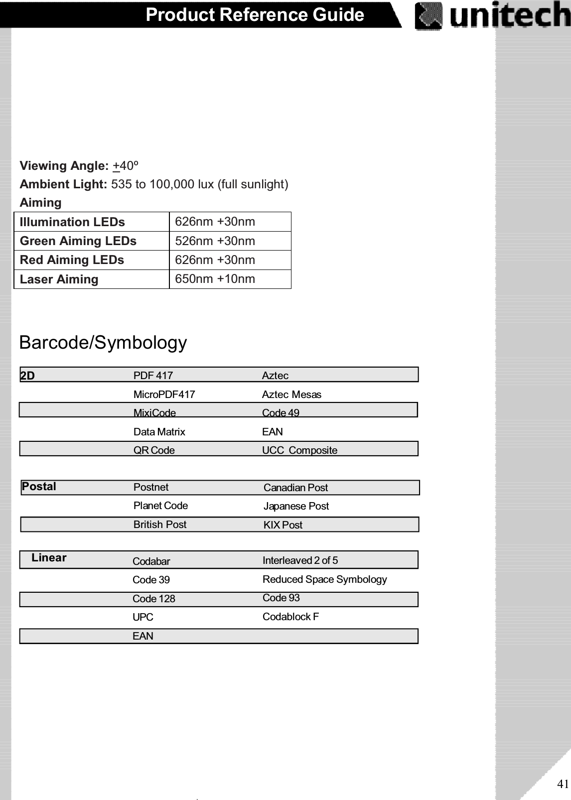 41Product Reference GuideBarcode/SymbologyLinear CodabarCode 39Code 128UPCEANInterleaved 2 of 5Reduced Space SymbologyCode 93Codablock FAztecAztec MesasCode 49EANUCC CompositePDF 417MicroPDF417MixiCodeData MatrixQR Code2DPostal PostnetPlanet CodeBritish PostCanadian PostJapanese PostKIX PostViewing Angle: +40ºAmbient Light: 535 to 100,000 lux (full sunlight)AimingIllumination LEDs 626nm +30nmGreen Aiming LEDs 526nm +30nmRed Aiming LEDs 626nm +30nmLaser Aiming 650nm +10nmۖ