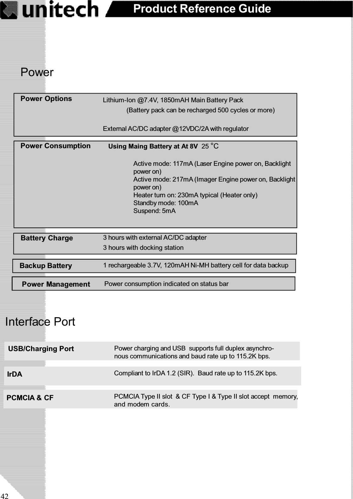 42Product Reference GuidePowerPower Management Power consumption indicated on status barBackup BatteryPower Options(Battery pack can be recharged 500 cycles or more)External AC/DC adapter @12VDC/2A with regulatorLithium-Ion @7.4V, 1850mAH Main Battery PackActive mode: 117mA (Laser Engine power on, Backlightpower on)Active mode: 217mA (Imager Engine power on, Backlightpower on)Heater turn on: 230mA typical (Heater only)Standby mode: 100mASuspend: 5mAPower Consumption Using Maing Battery at At 8V 25 °CBattery Charge 3 hours with external AC/DC adapter3 hours with docking station1 rechargeable 3.7V, 120mAH Ni-MH battery cell for data backupInterface PortPCMCIA &amp; CF PCMCIA Type II slot &amp; CF Type I &amp; Type II slot accept memory,and modem cards.USB/Charging Port Power charging and USB supports full duplex asynchro-nous communications and baud rate up to 115.2K bps.IrDA Compliant to IrDA 1.2 (SIR). Baud rate up to 115.2K bps.